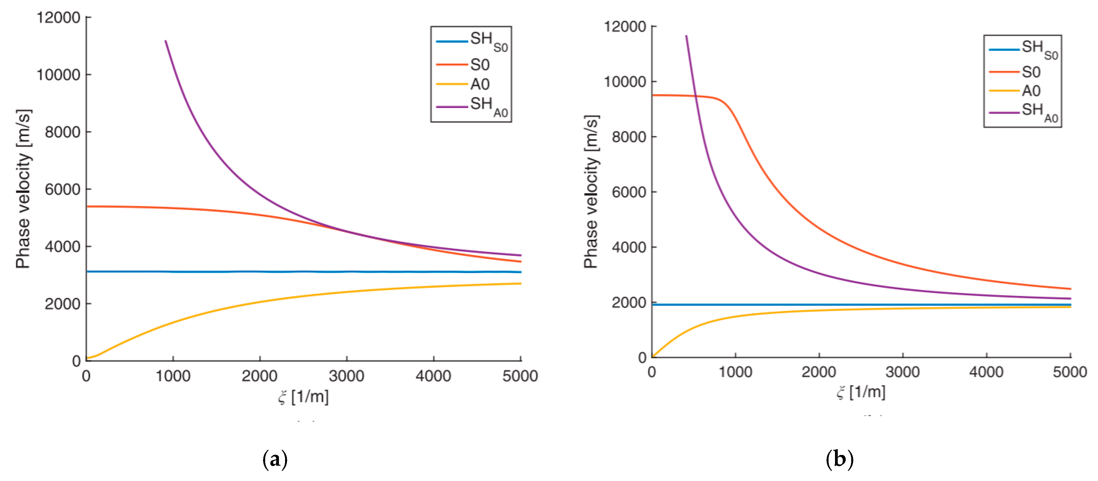 Materials 12 00269 g004 Materials 12 00269 g004