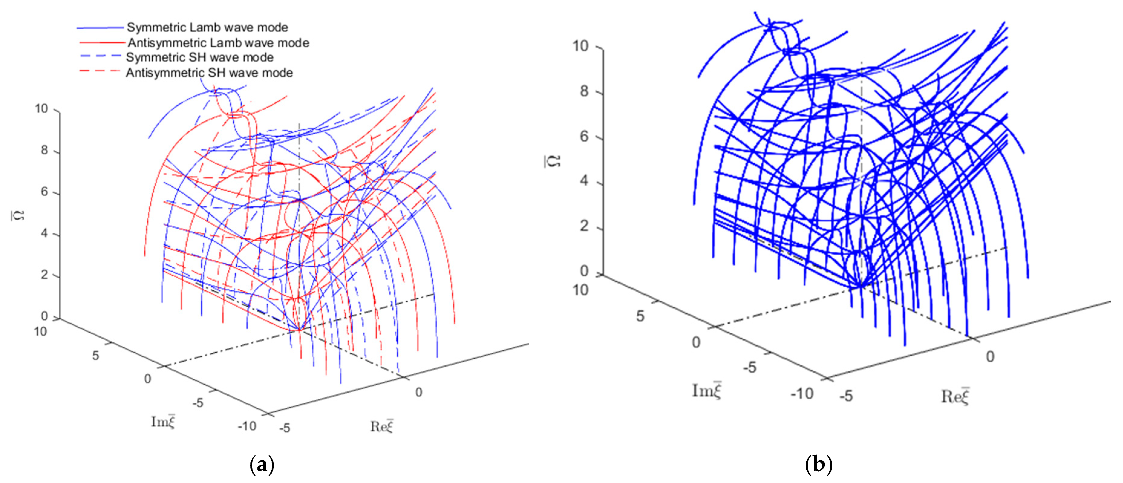 Materials 12 00269 g005 Materials 12 00269 g005