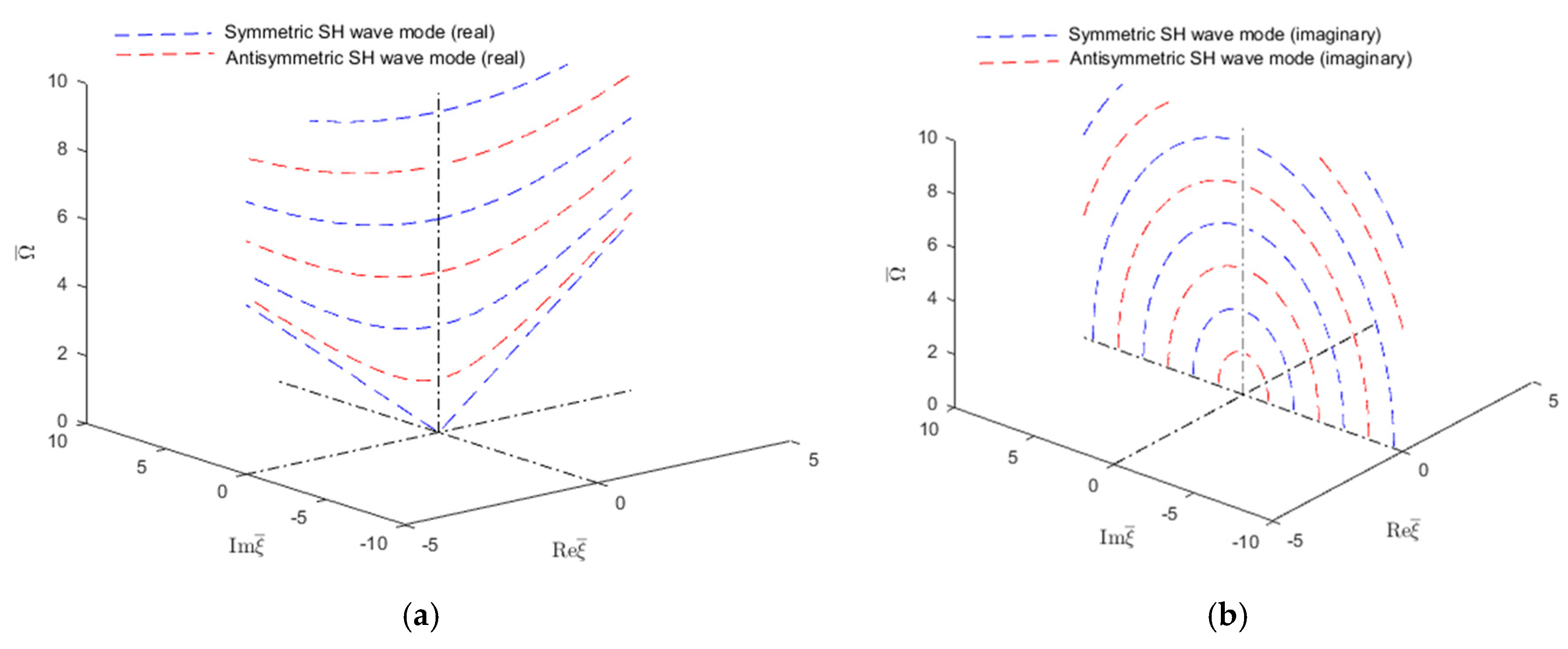 Materials 12 00269 g006 Materials 12 00269 g006