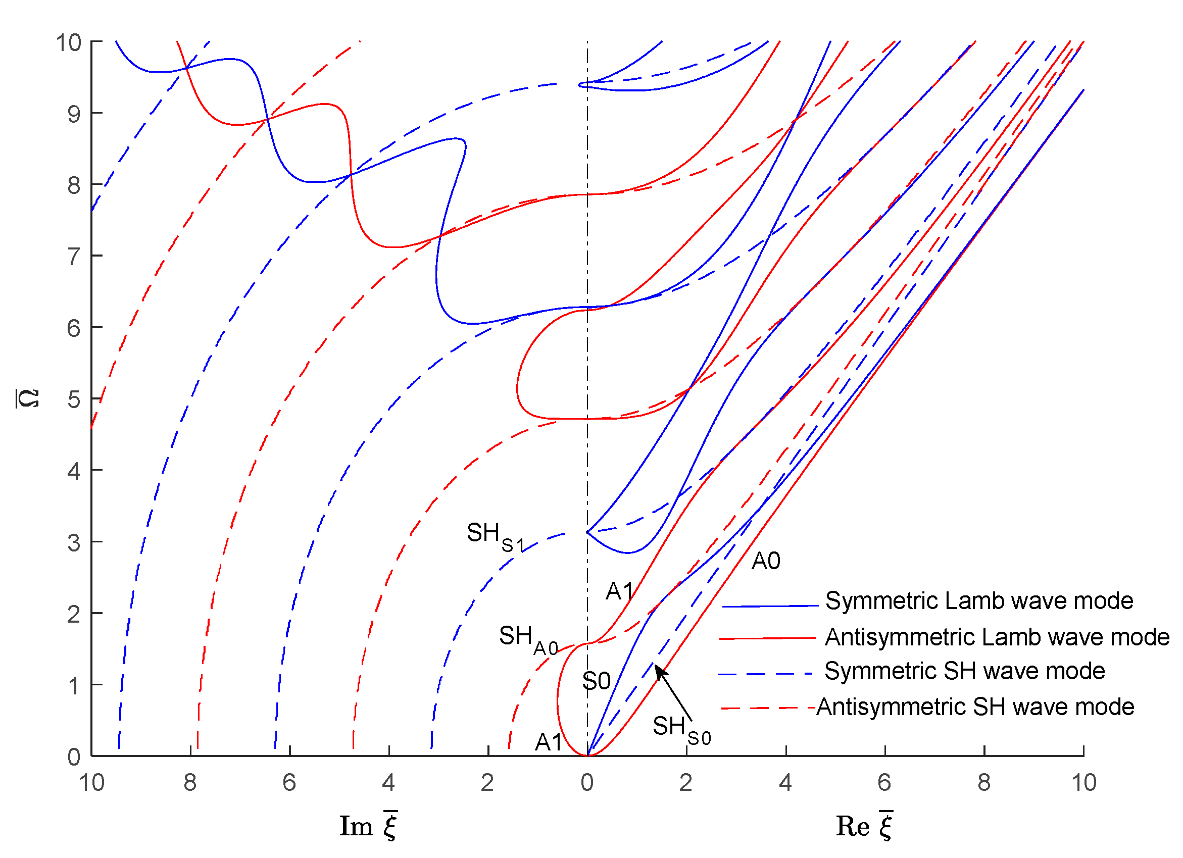 Materials 12 00269 g007 Materials 12 00269 g007