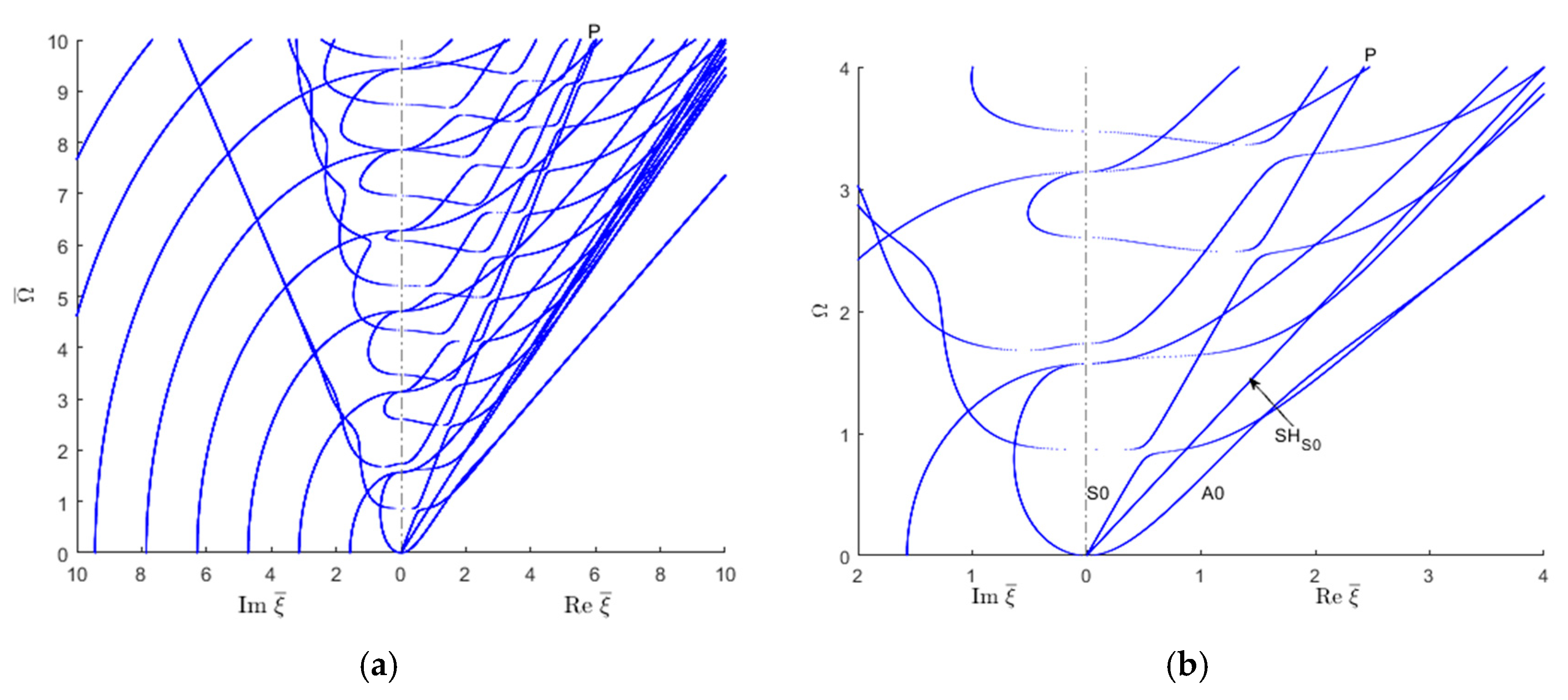 Materials 12 00269 g010 Materials 12 00269 g010