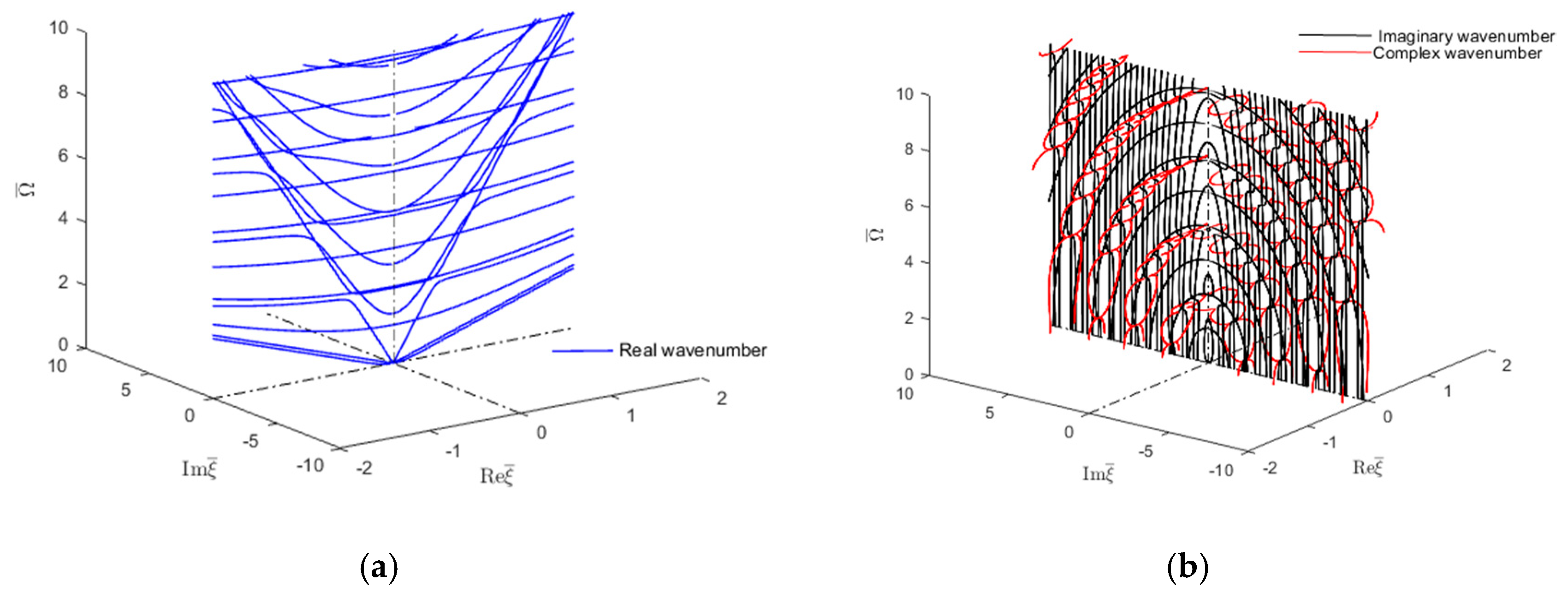 Materials 12 00269 g013 Materials 12 00269 g013