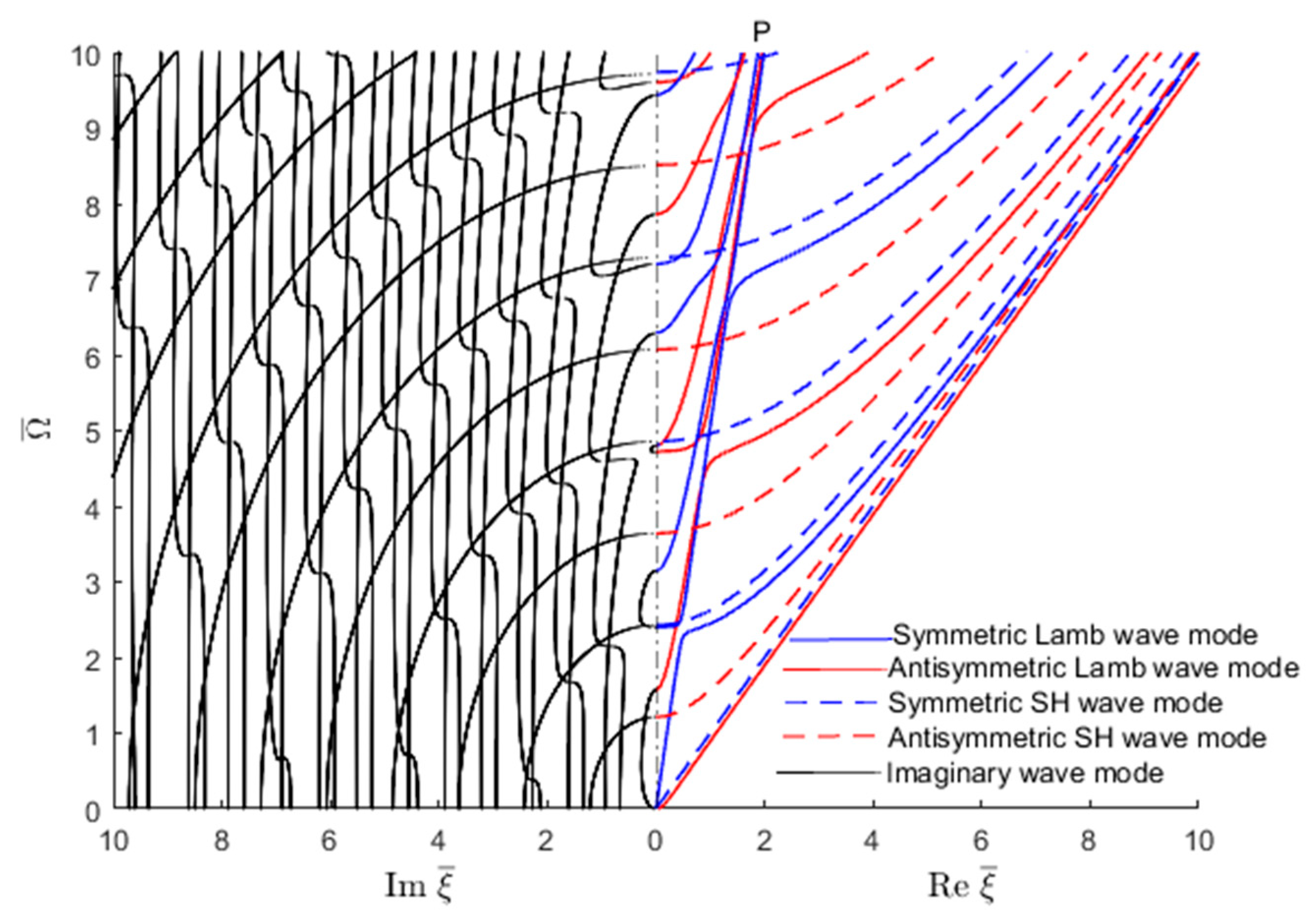 Materials 12 00269 g014 Materials 12 00269 g014