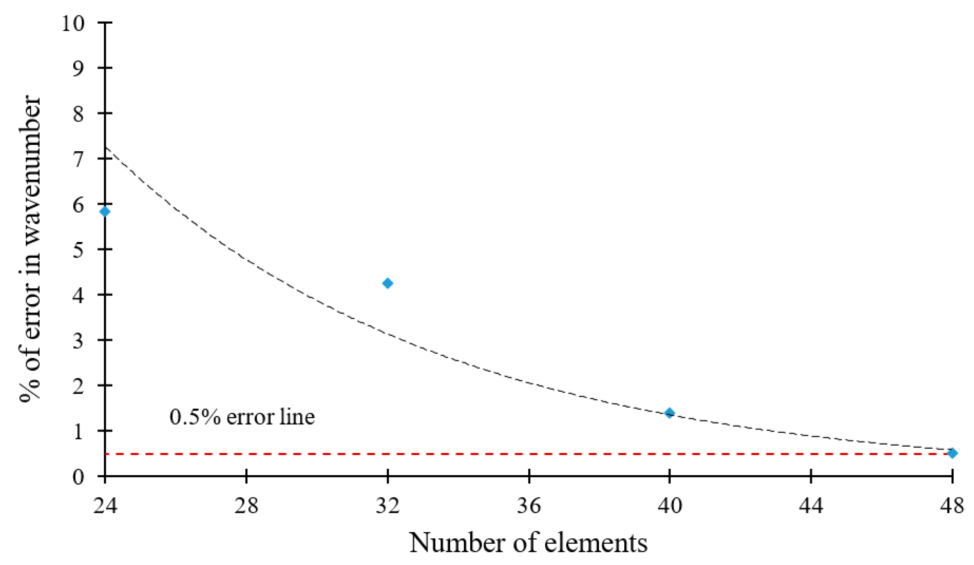 Materials 12 00269 g023 Materials 12 00269 g023