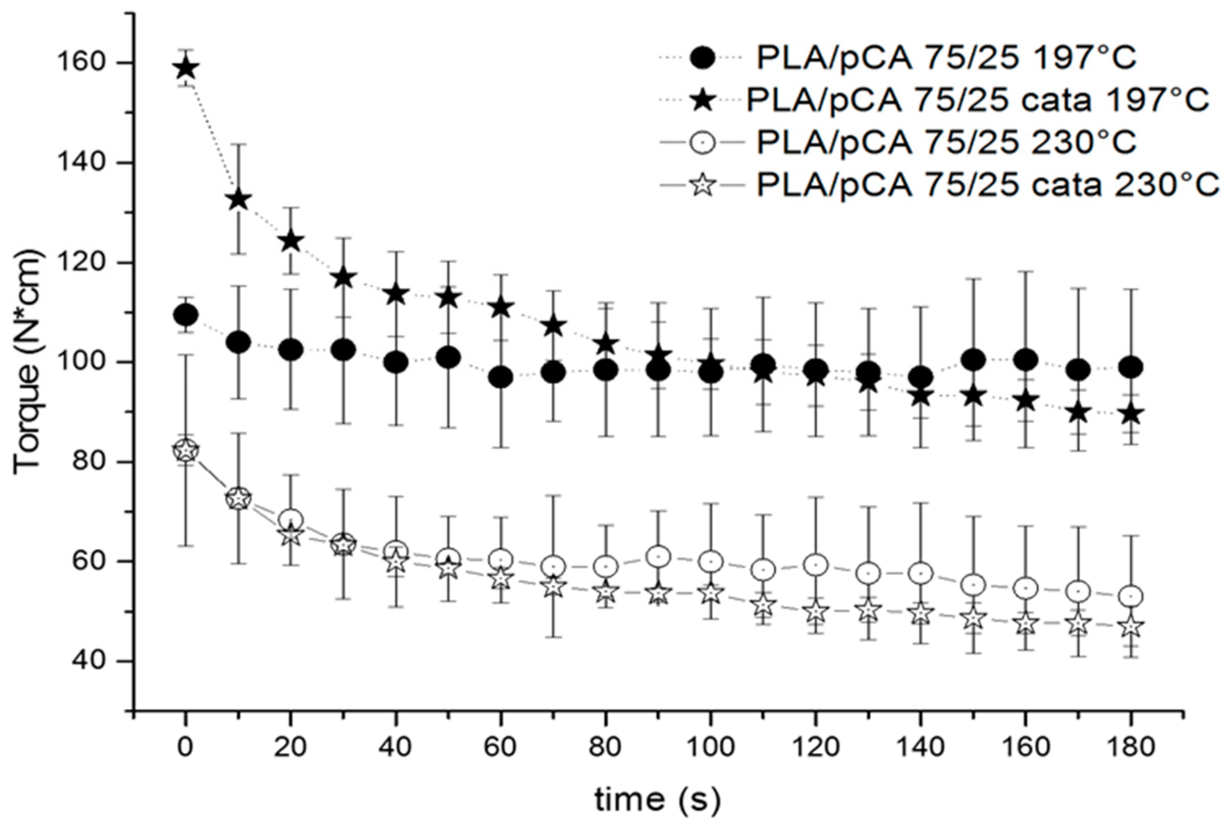 Materials 12 00270 g001