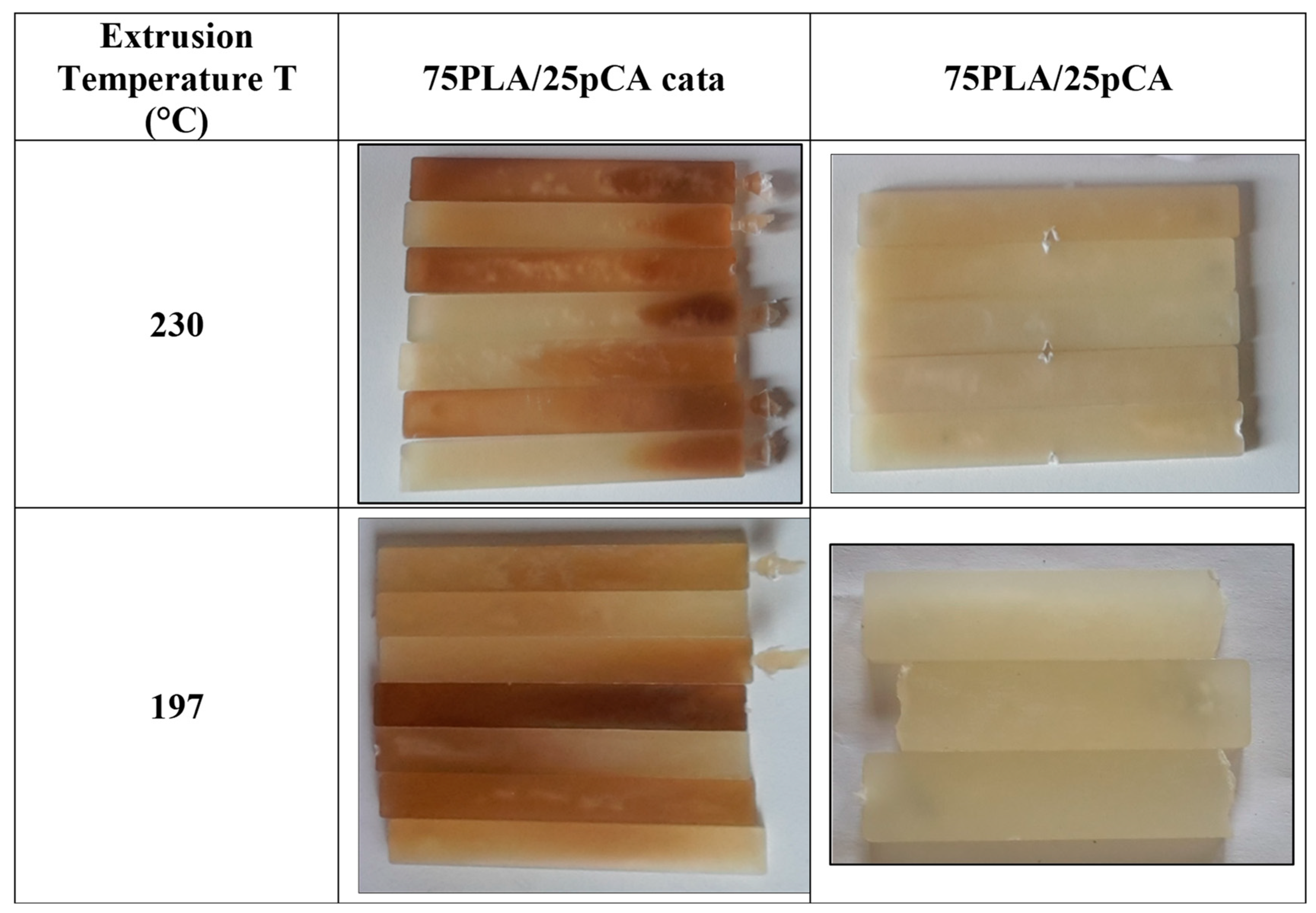 Materials 12 00270 g002
