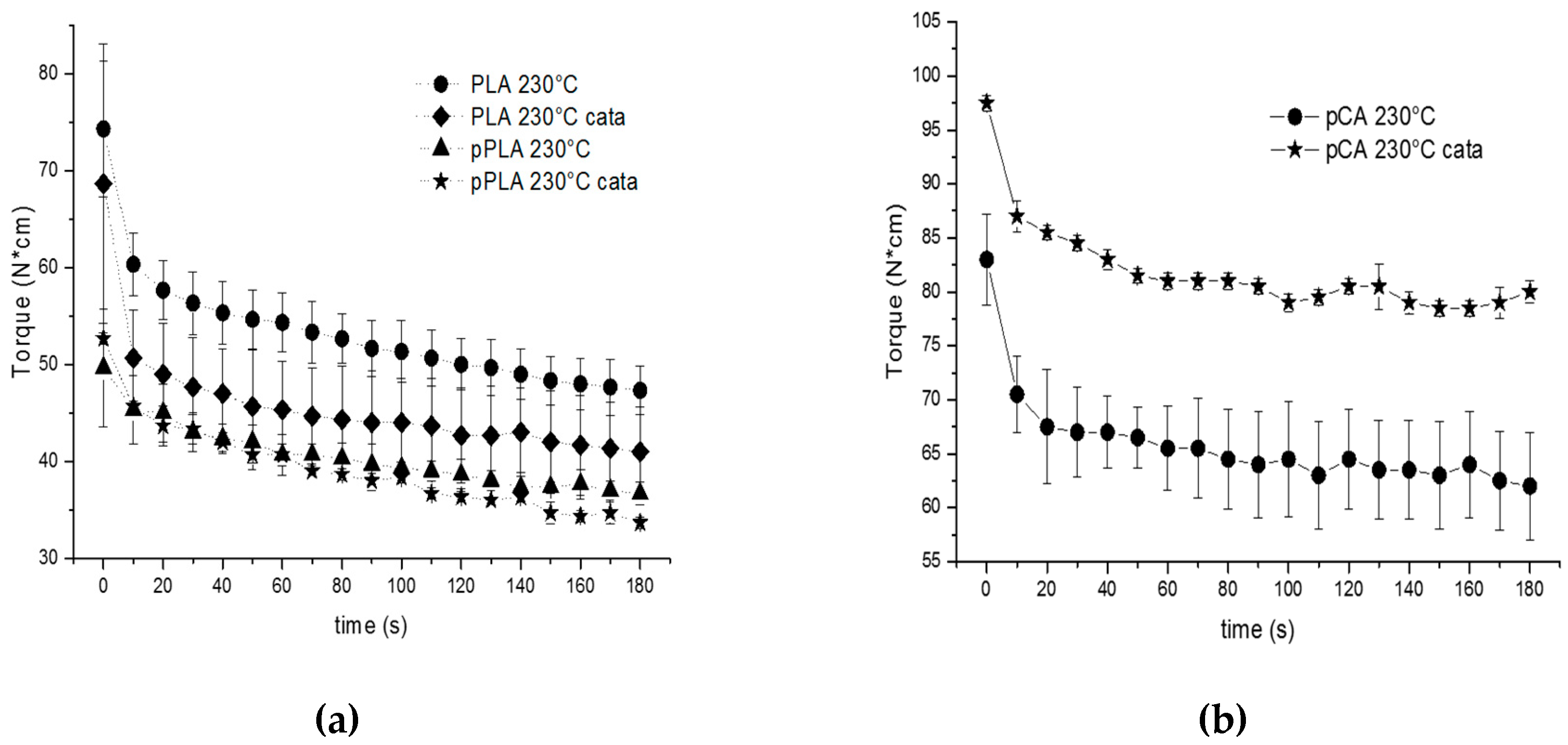 Materials 12 00270 g003