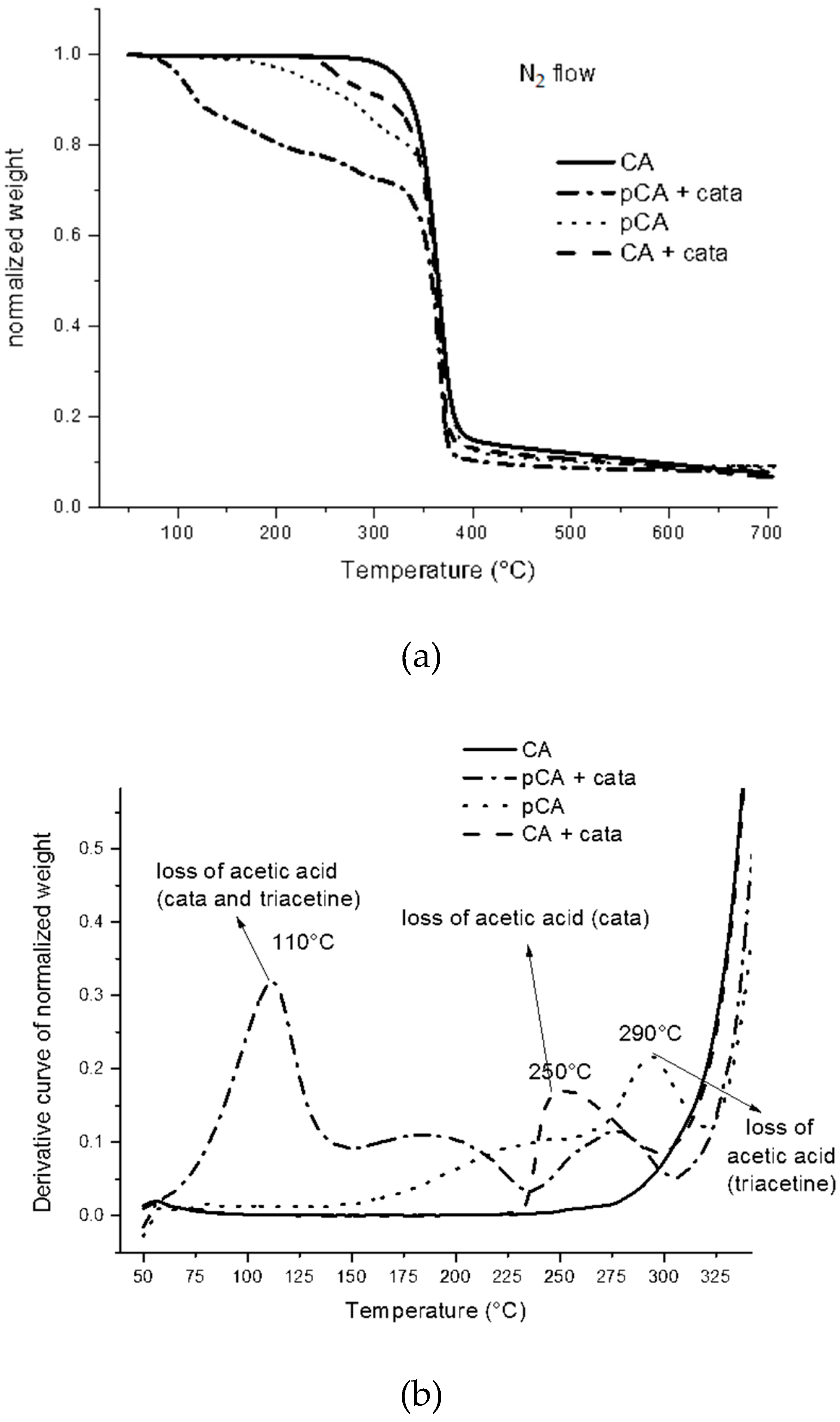Materials 12 00270 g004