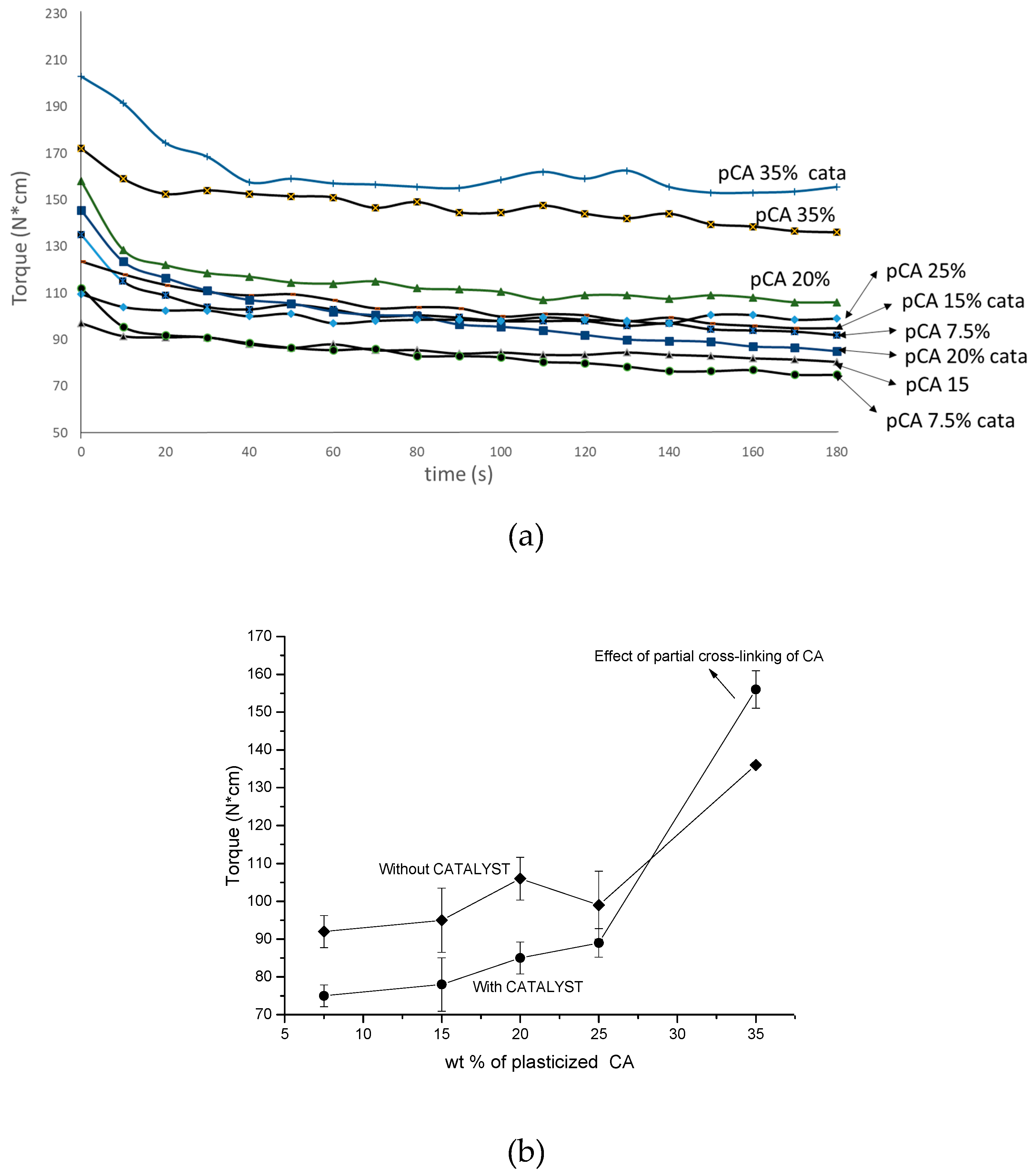 Materials 12 00270 g005