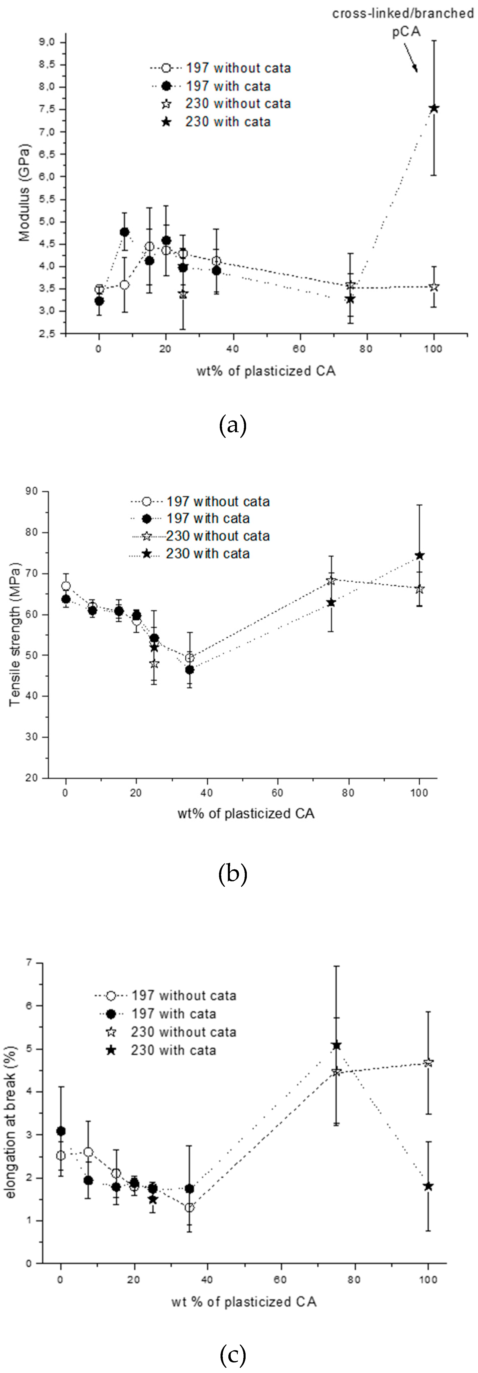 Materials 12 00270 g007