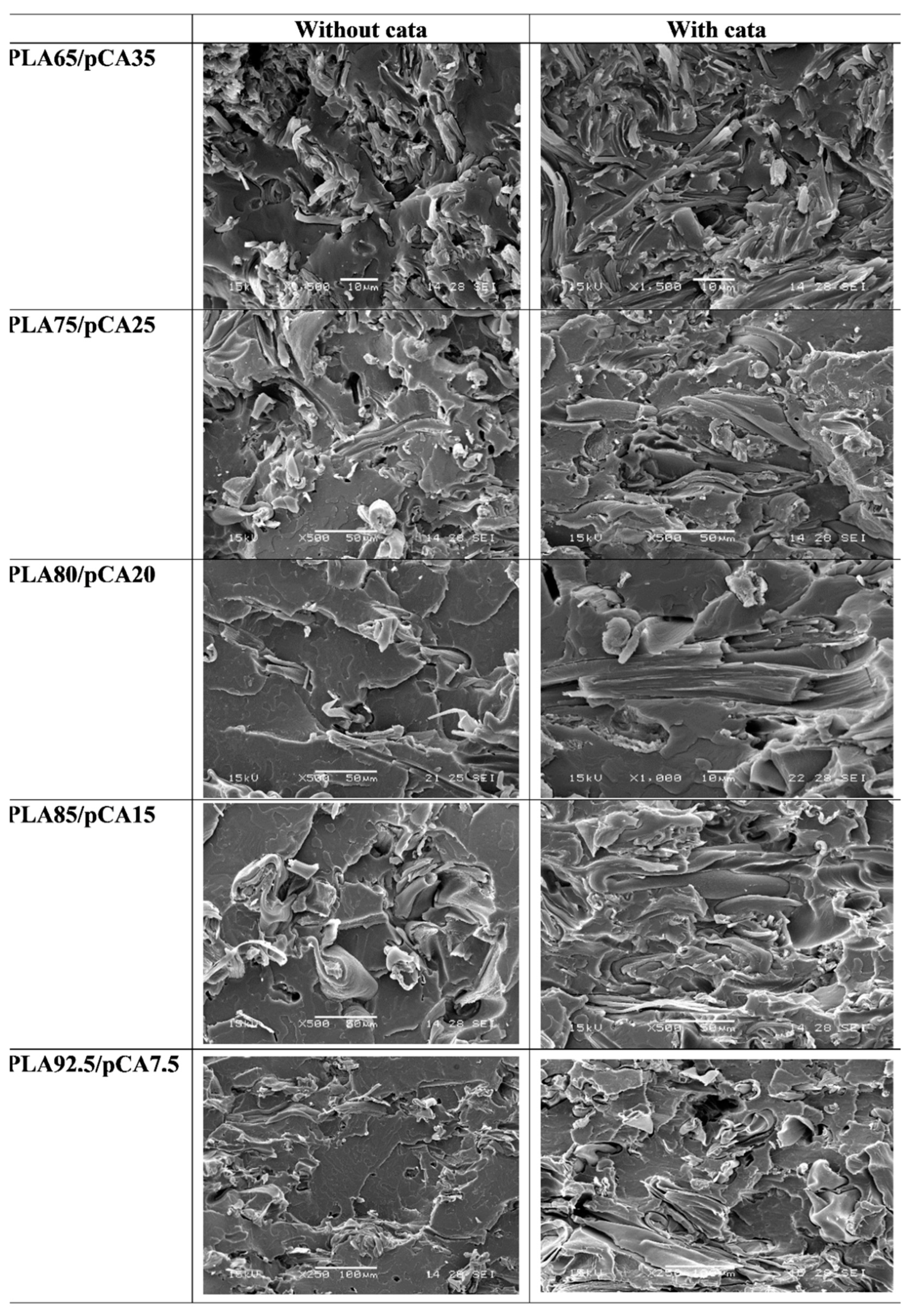 Materials 12 00270 g008