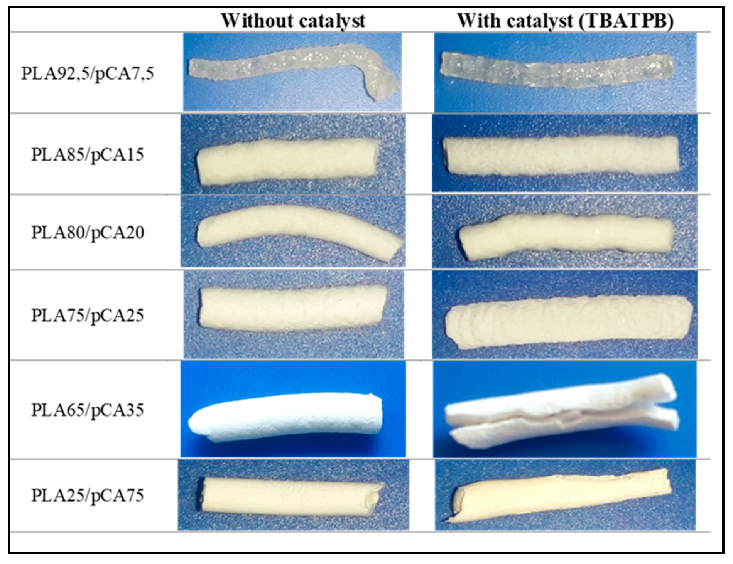 Materials 12 00270 g010
