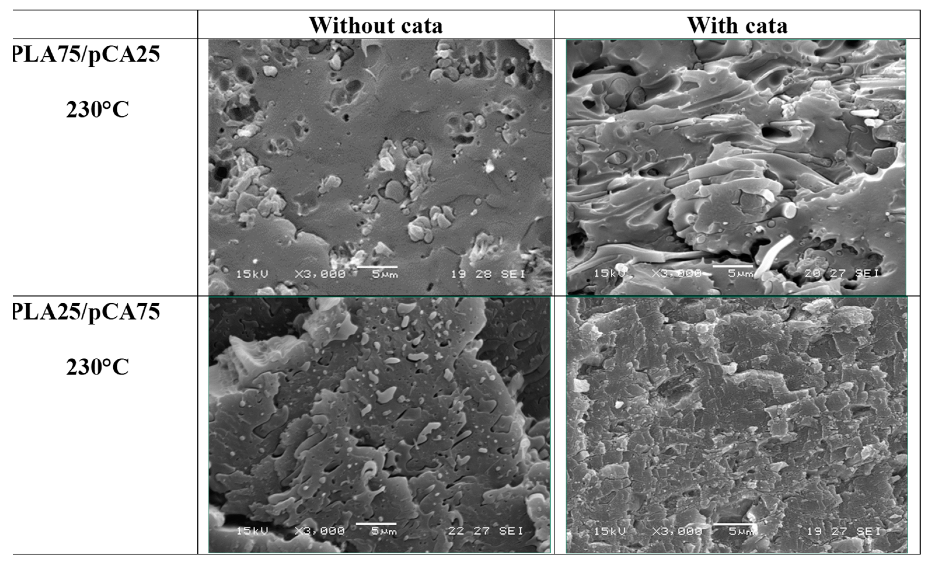 Materials 12 00270 g012