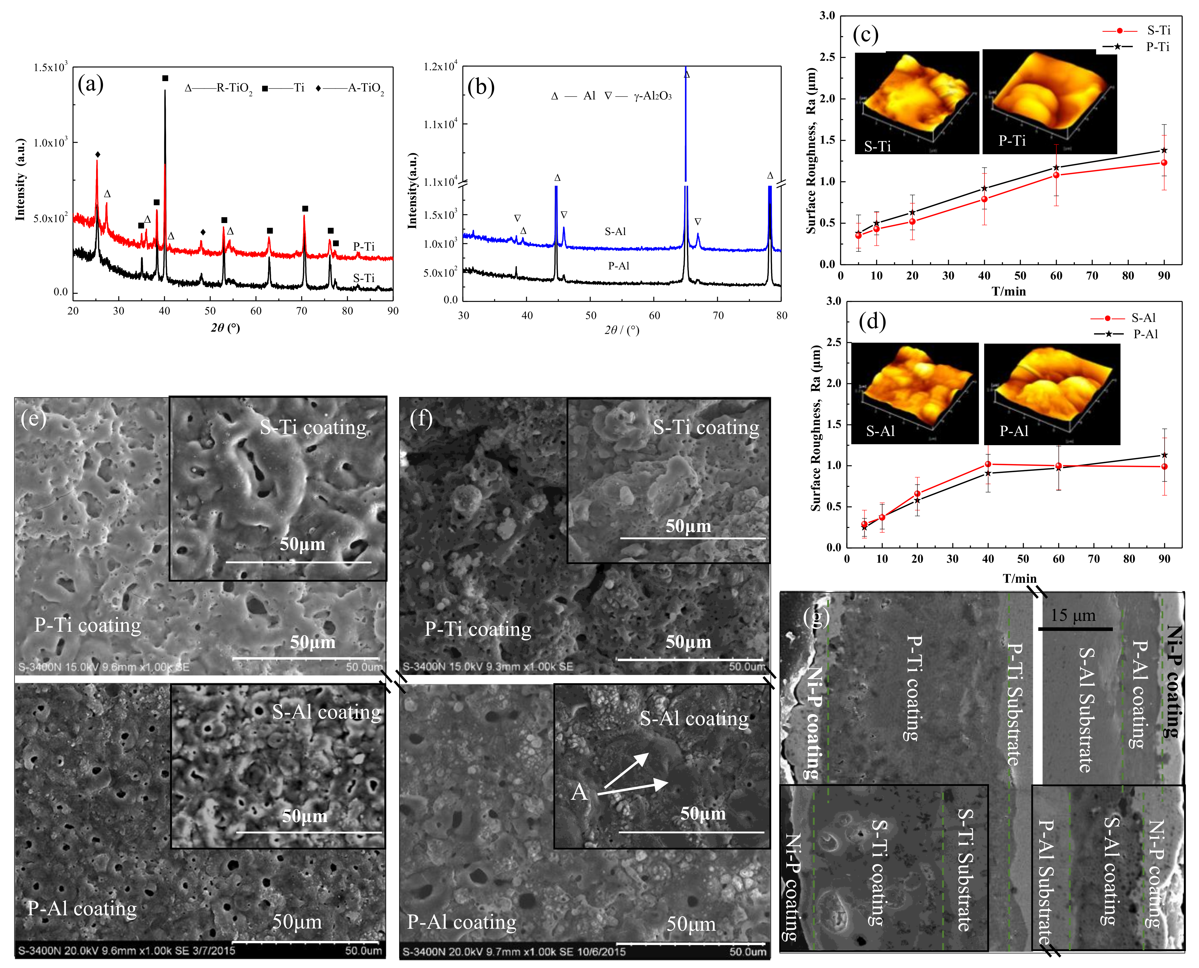 Materials 12 00272 g002