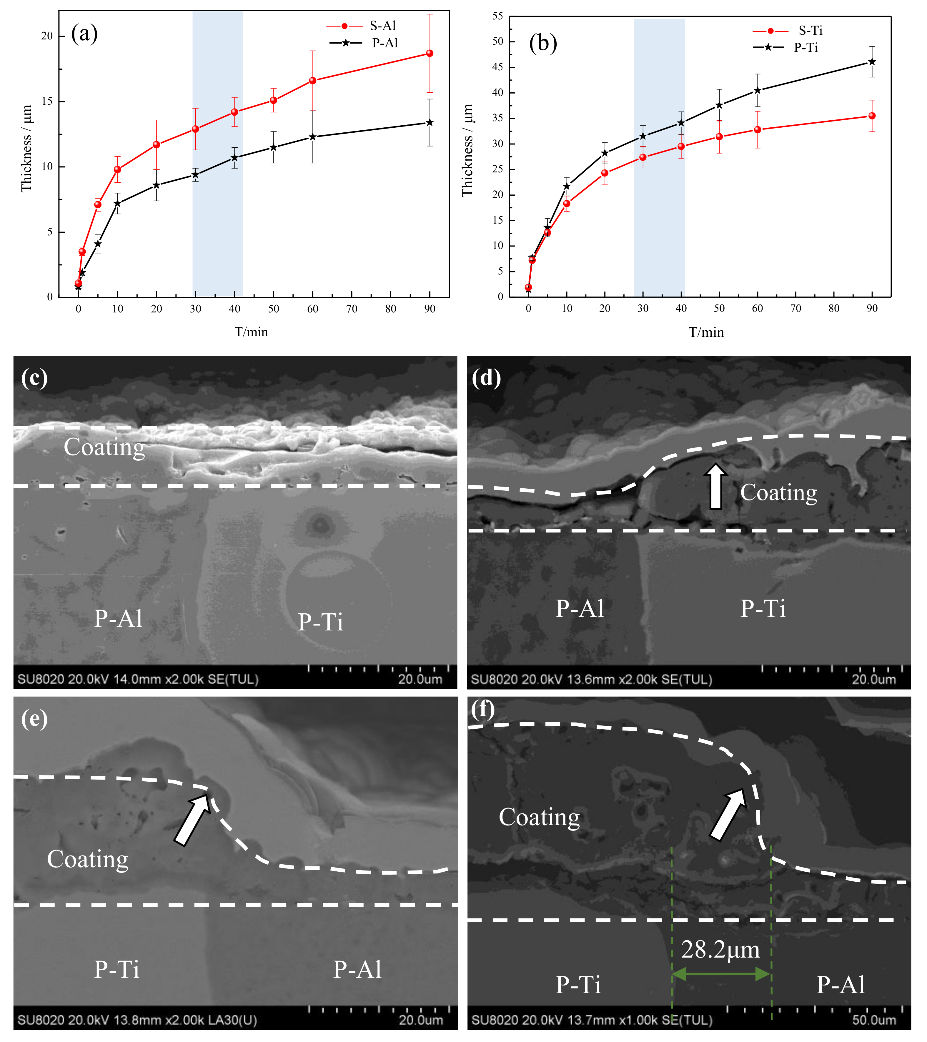 Materials 12 00272 g003