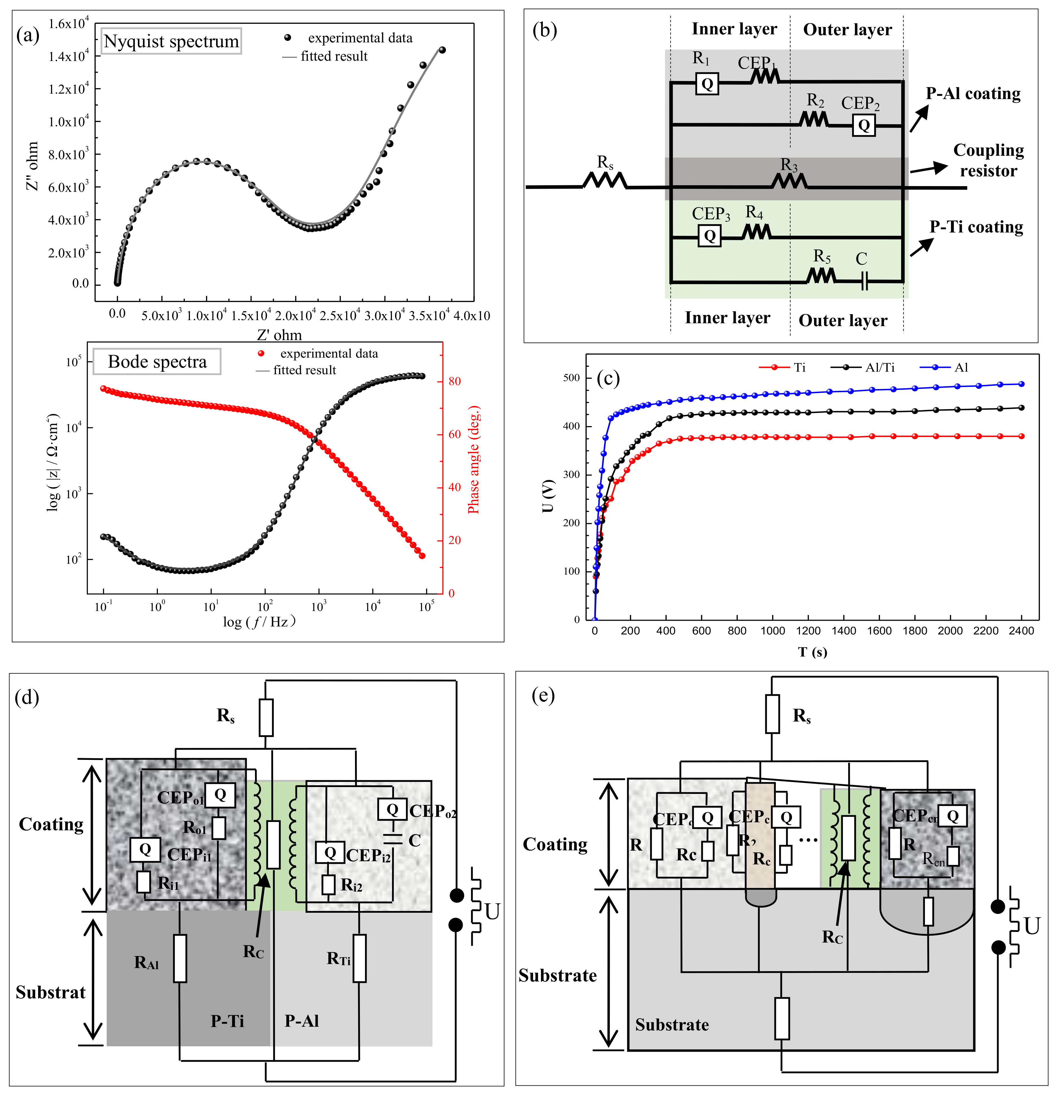 Materials 12 00272 g004