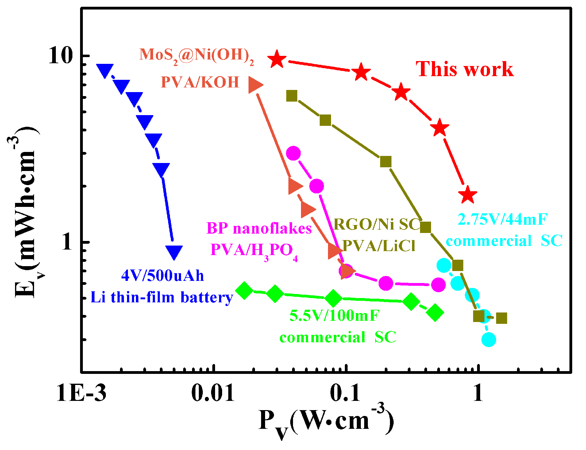 Materials 12 00273 g006