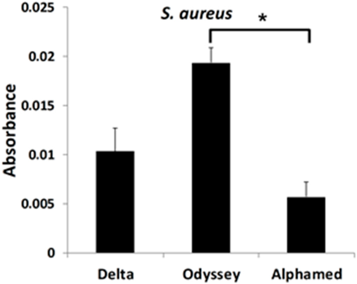 Materials 12 00274 g002 Materials 12 00274 g002