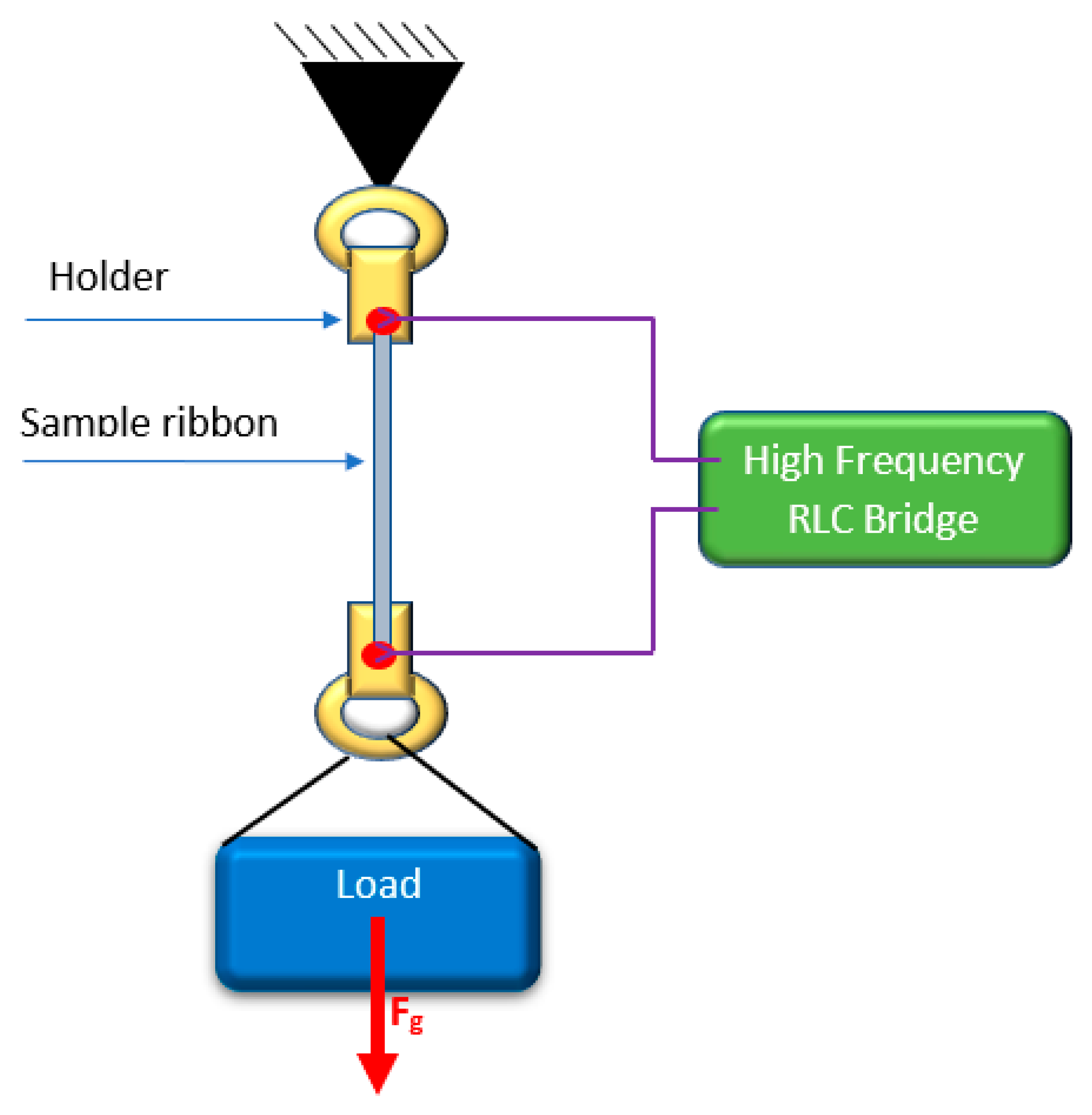 Materials 12 00275 g001
