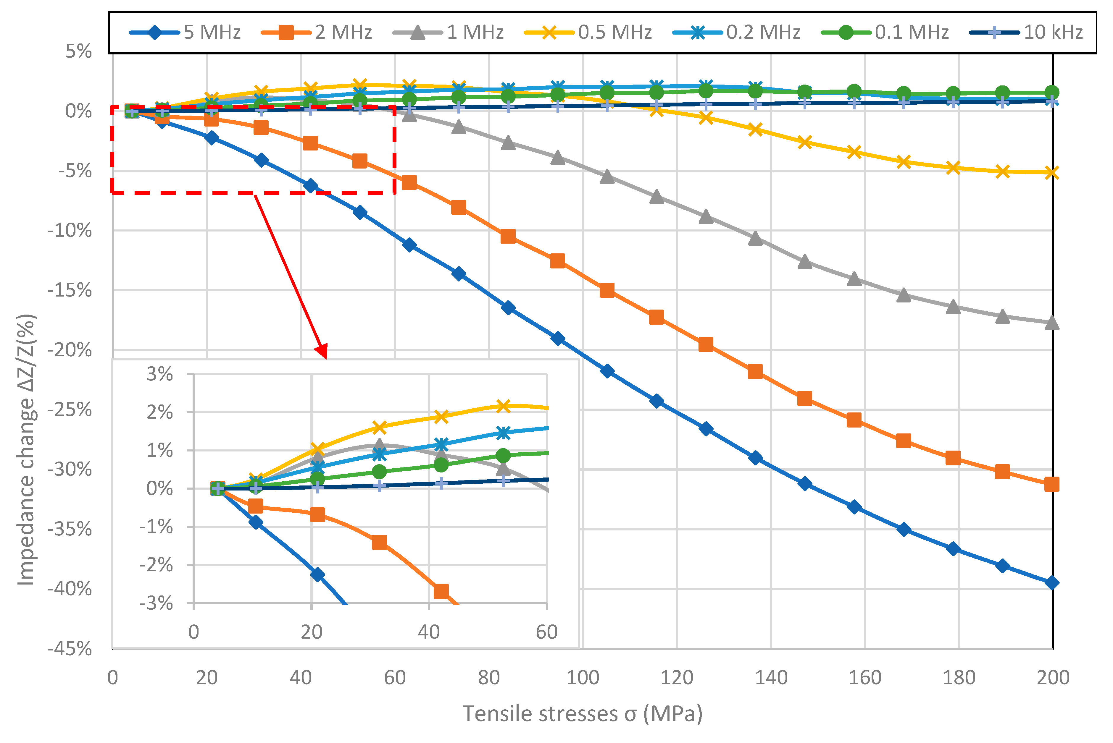 Materials 12 00275 g004