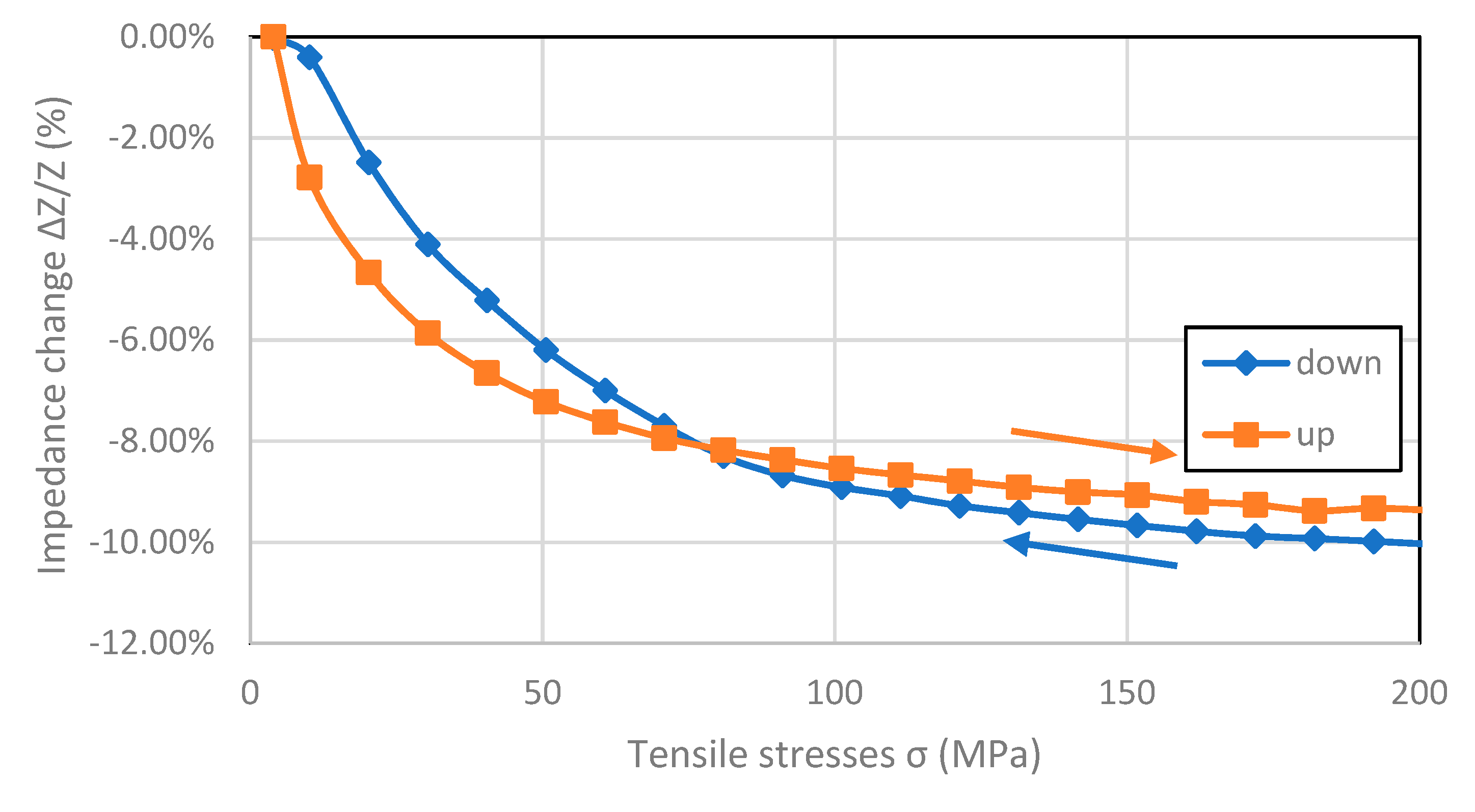 Materials 12 00275 g006