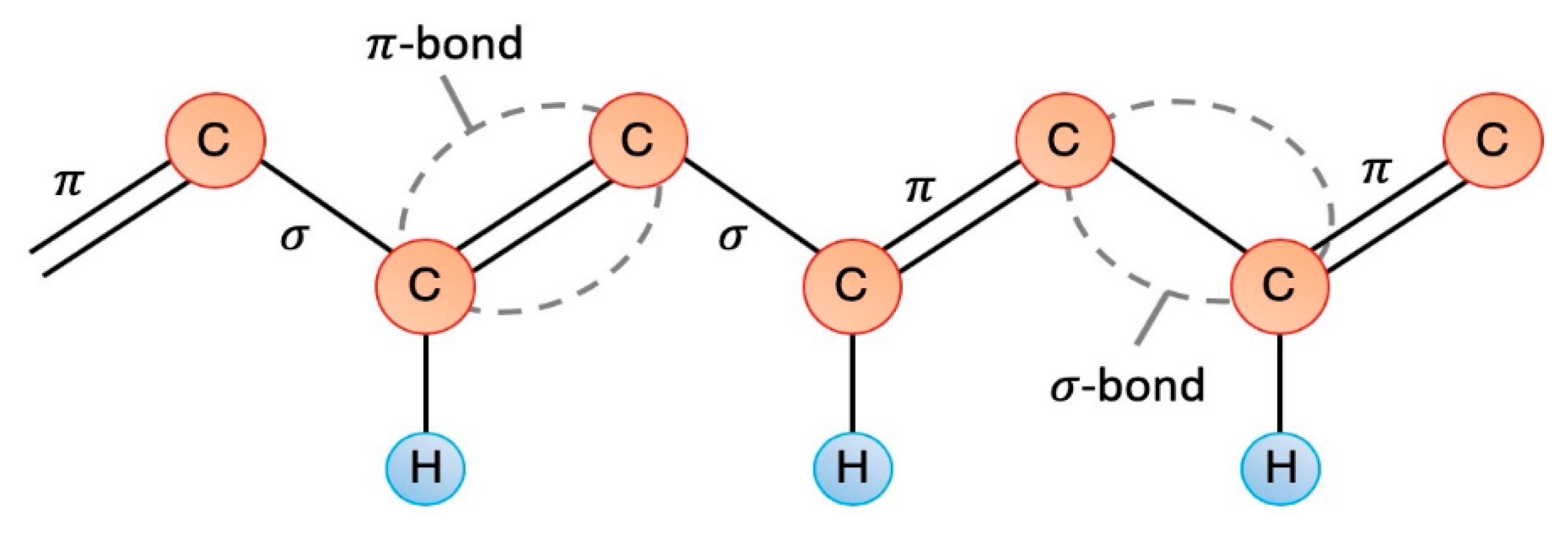 Materials 12 00277 g005 Materials 12 00277 g005
