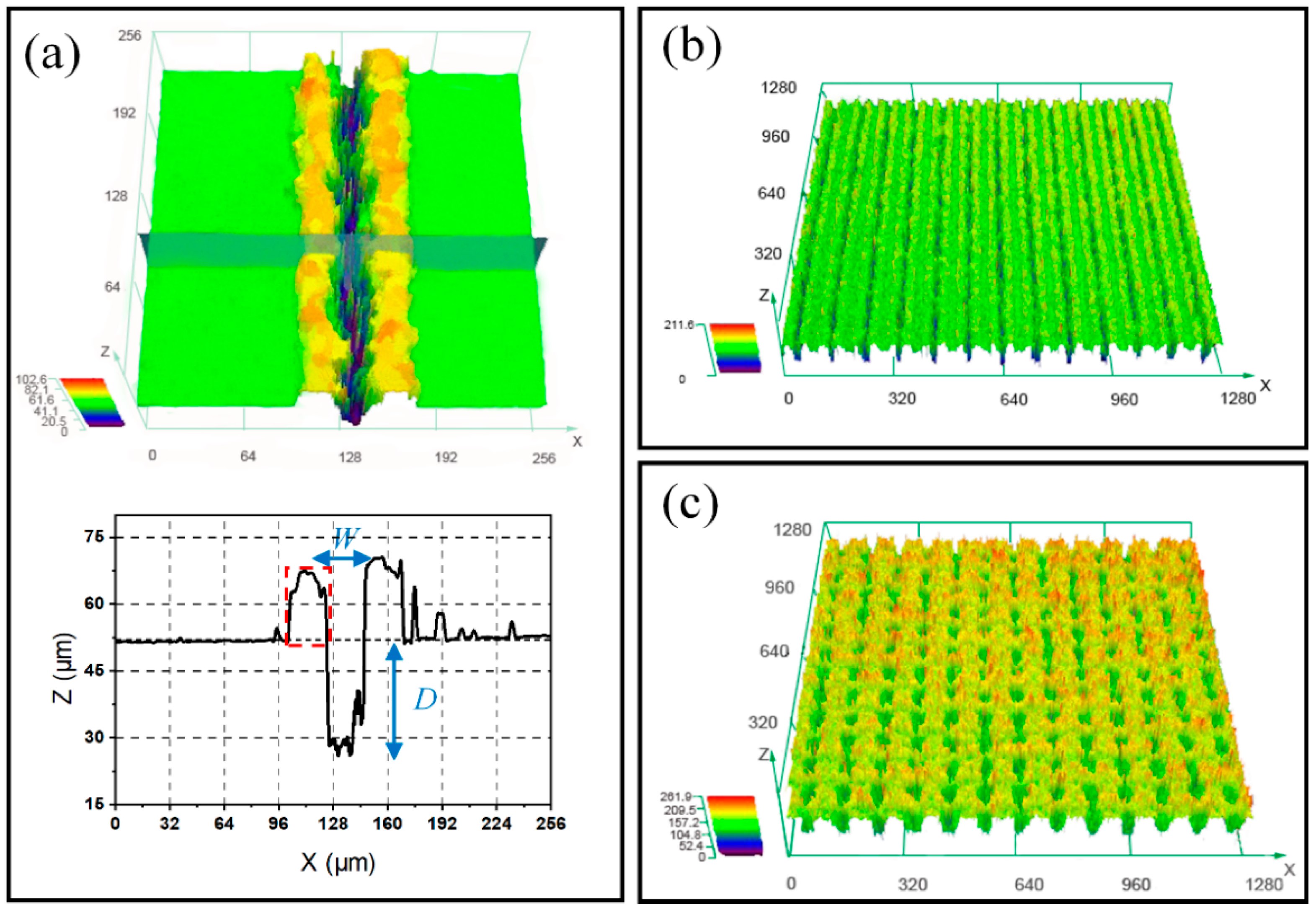 Materials 12 00278 g003 Materials 12 00278 g003