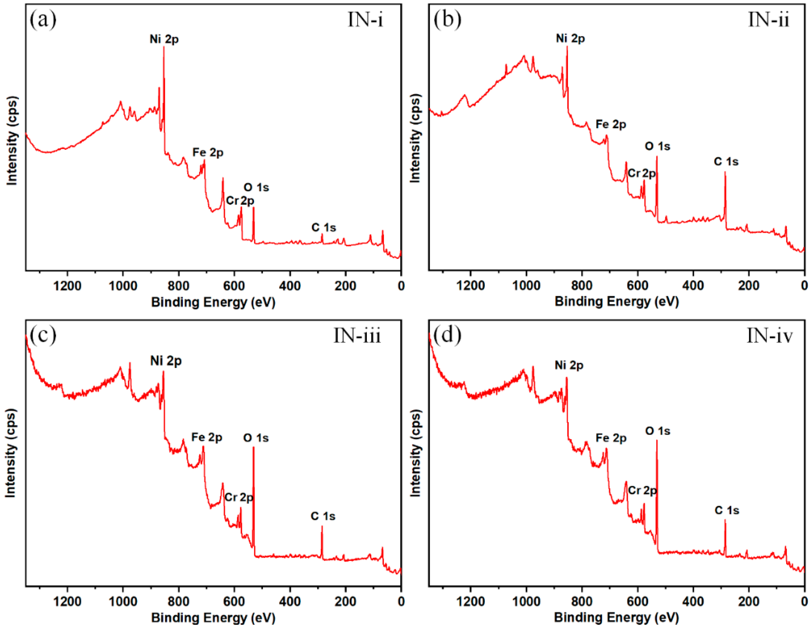 Materials 12 00278 g005 Materials 12 00278 g005