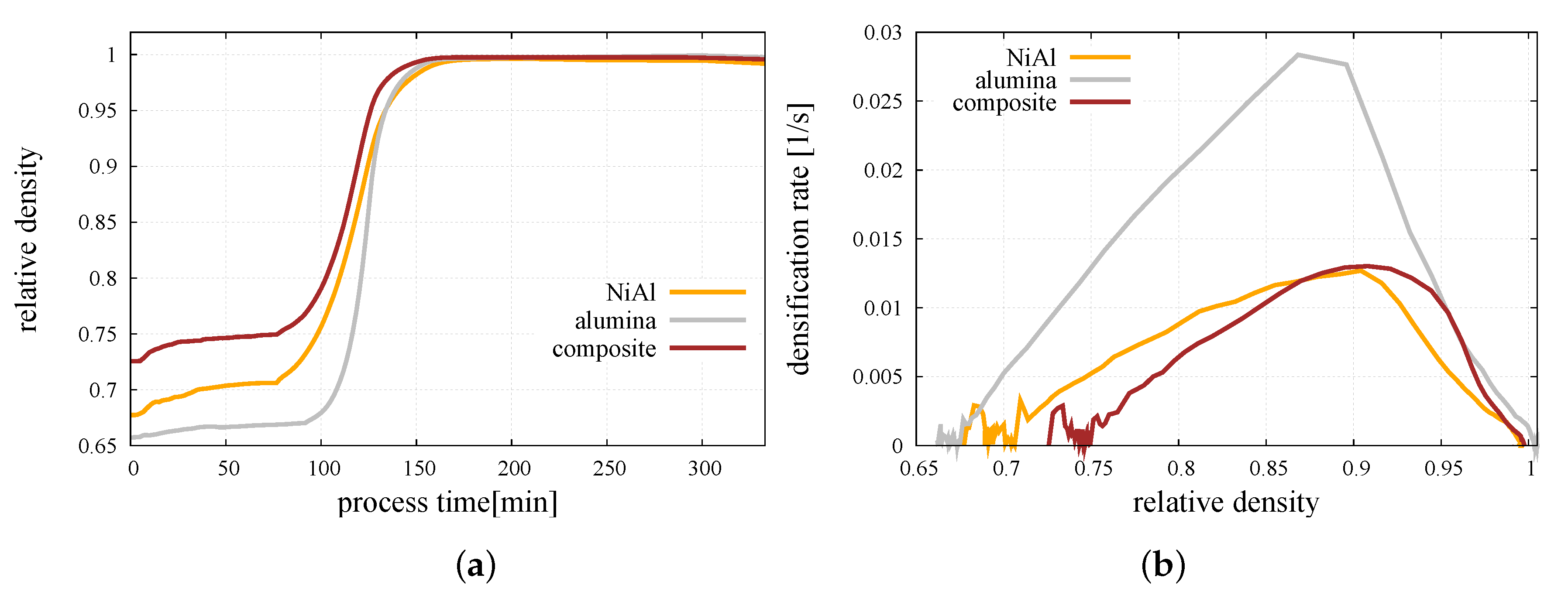 Materials 12 00281 g009 550