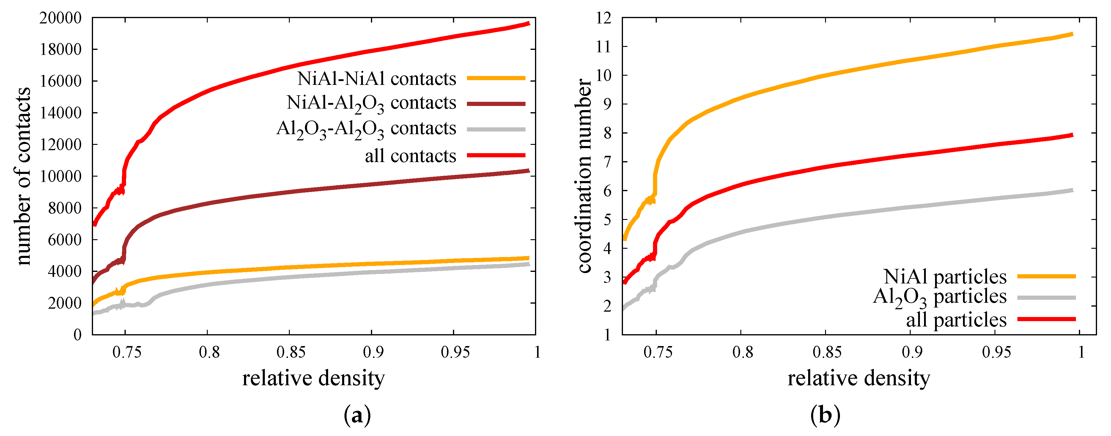 Materials 12 00281 g012 550