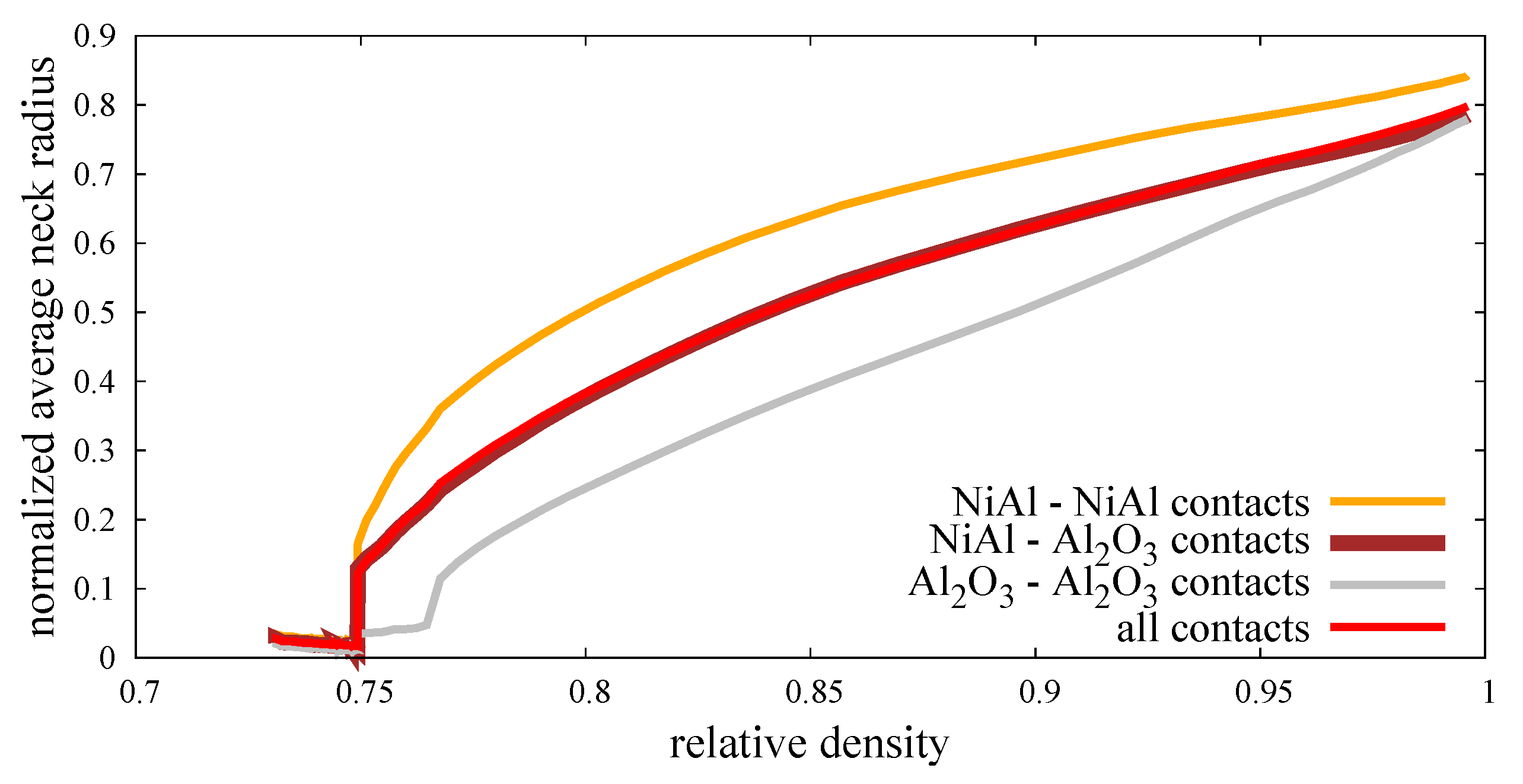 Materials 12 00281 g013 550