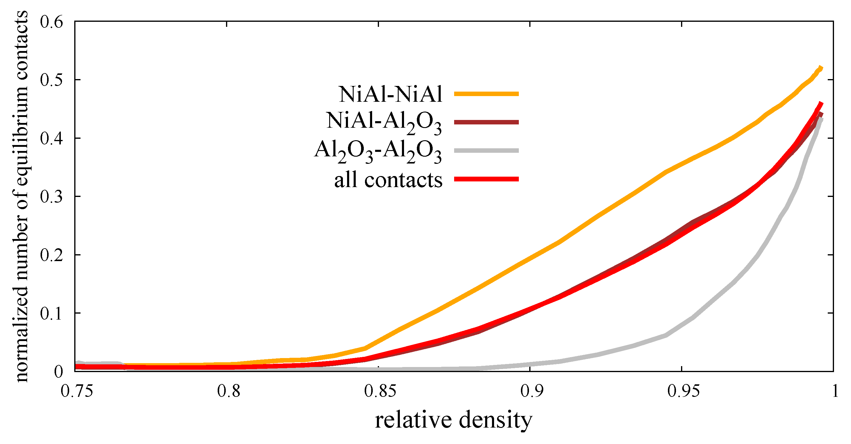 Materials 12 00281 g015 550