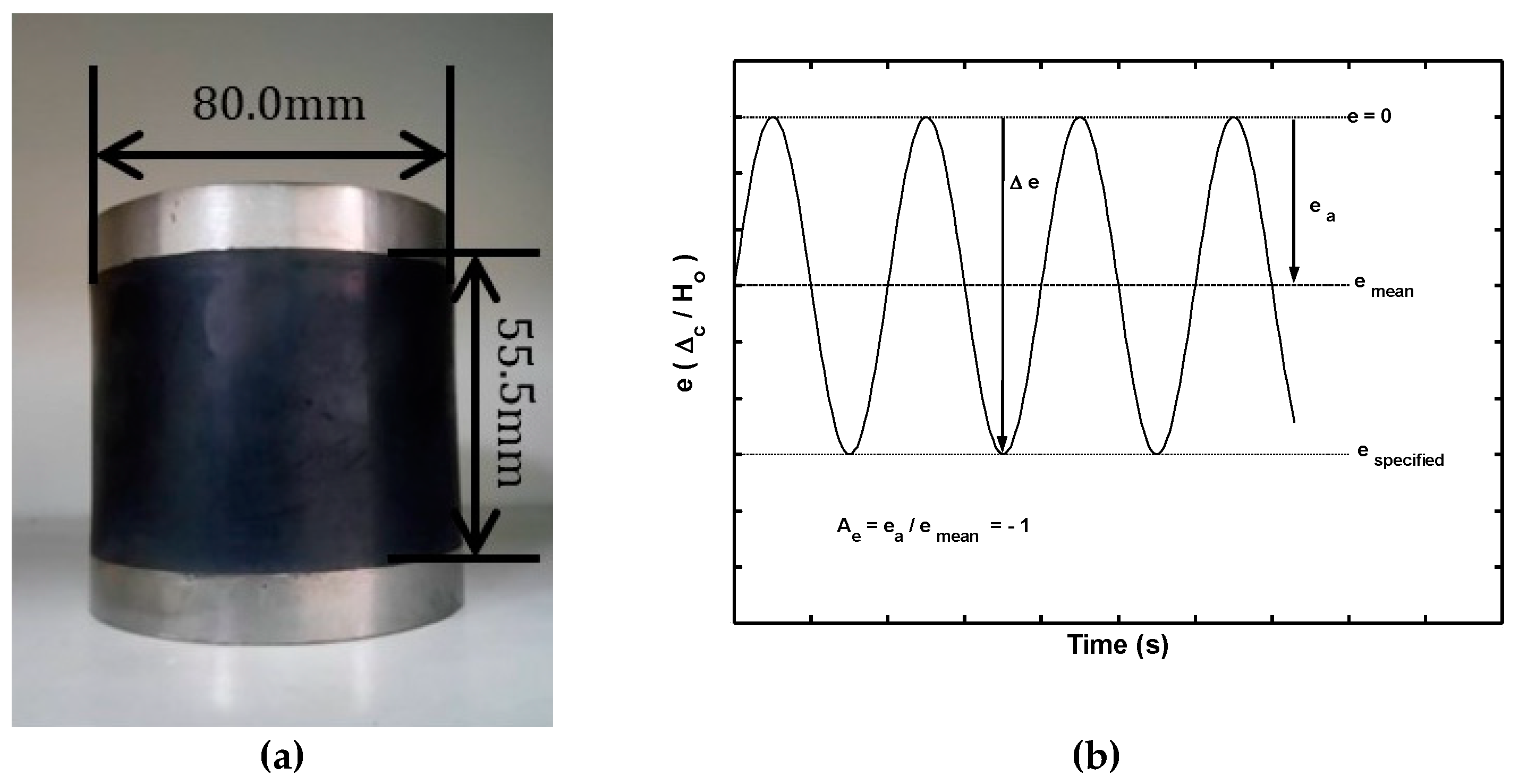 Materials 12 00282 g001a Materials 12 00282 g001a
