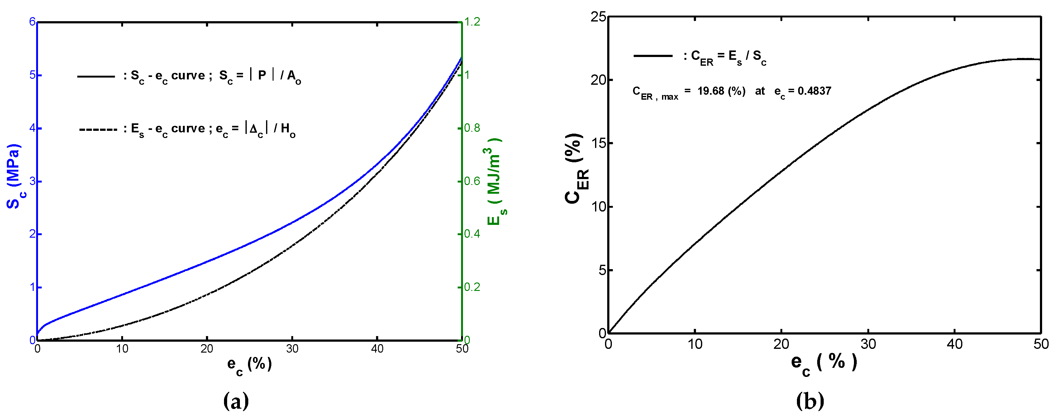 Materials 12 00282 g002 Materials 12 00282 g002