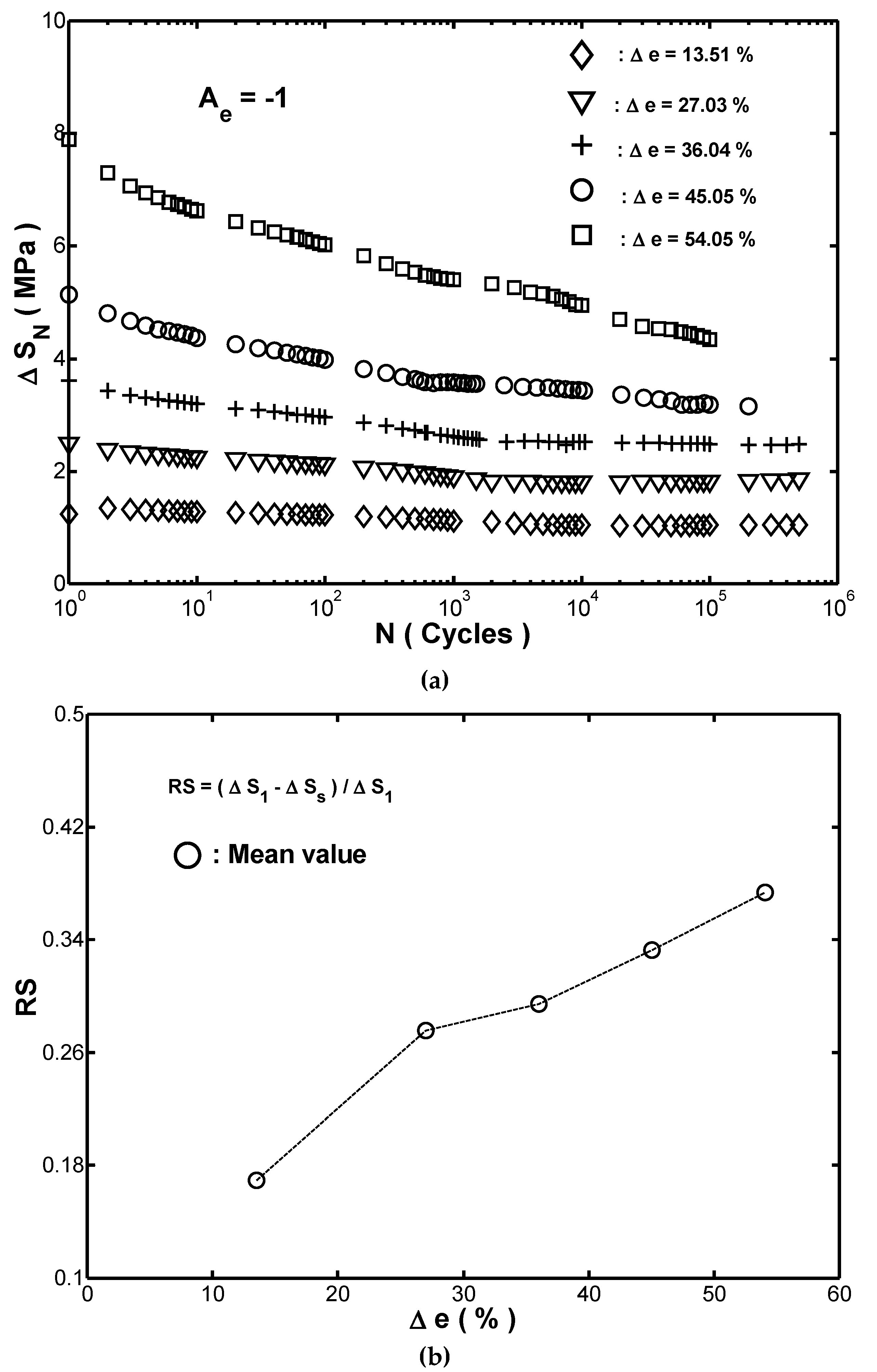 Materials 12 00282 g004 Materials 12 00282 g004