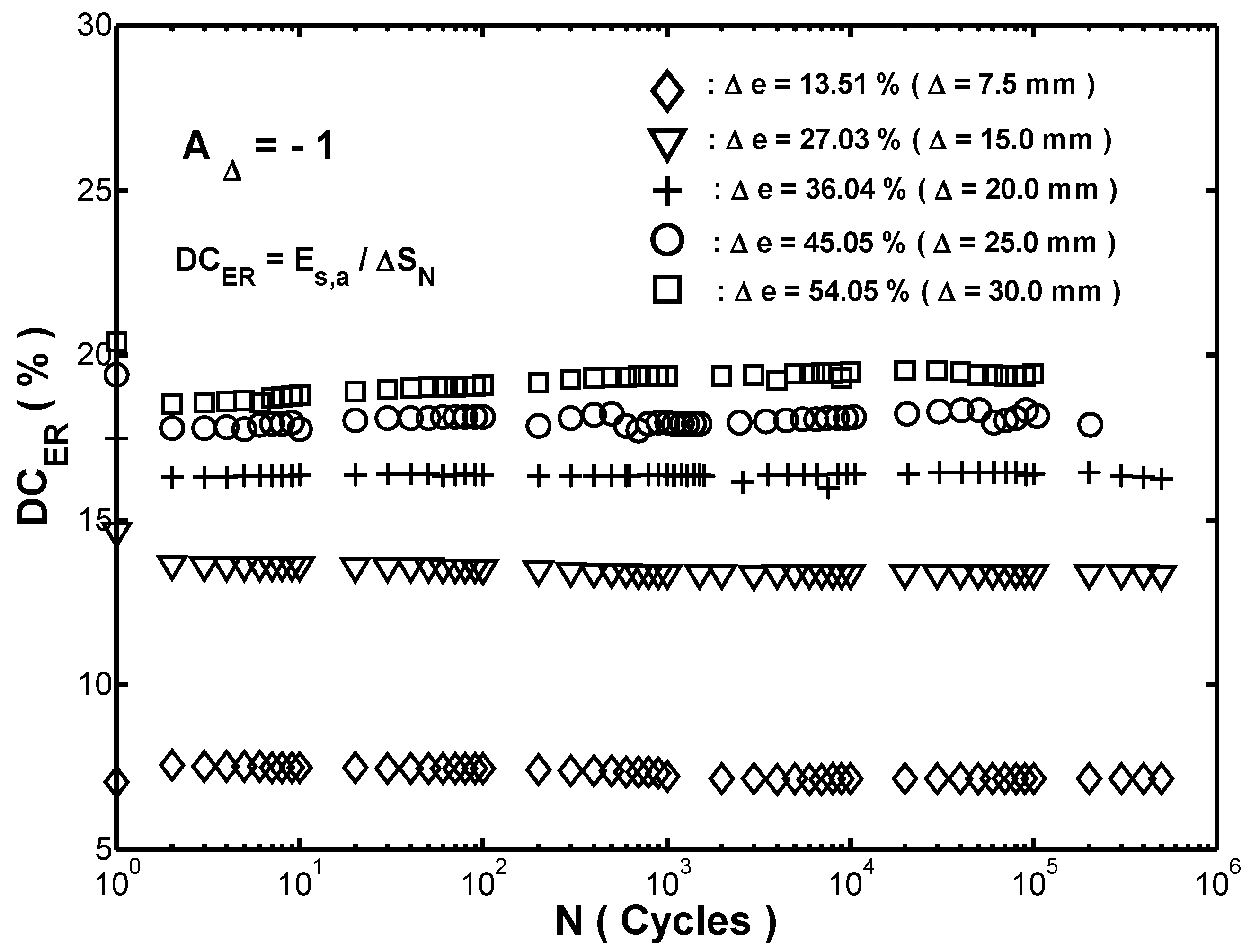 Materials 12 00282 g006 Materials 12 00282 g006