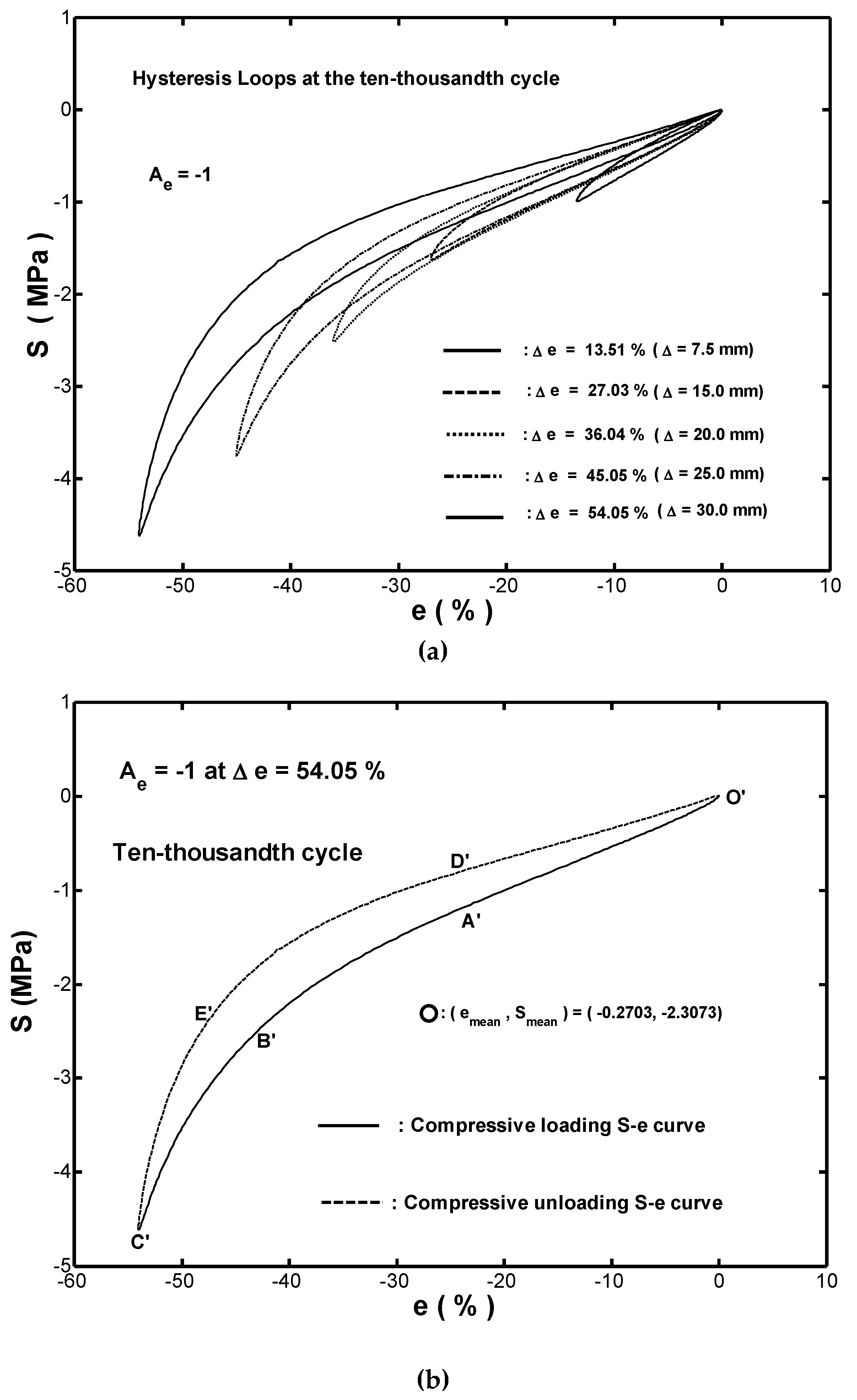 Materials 12 00282 g007 Materials 12 00282 g007