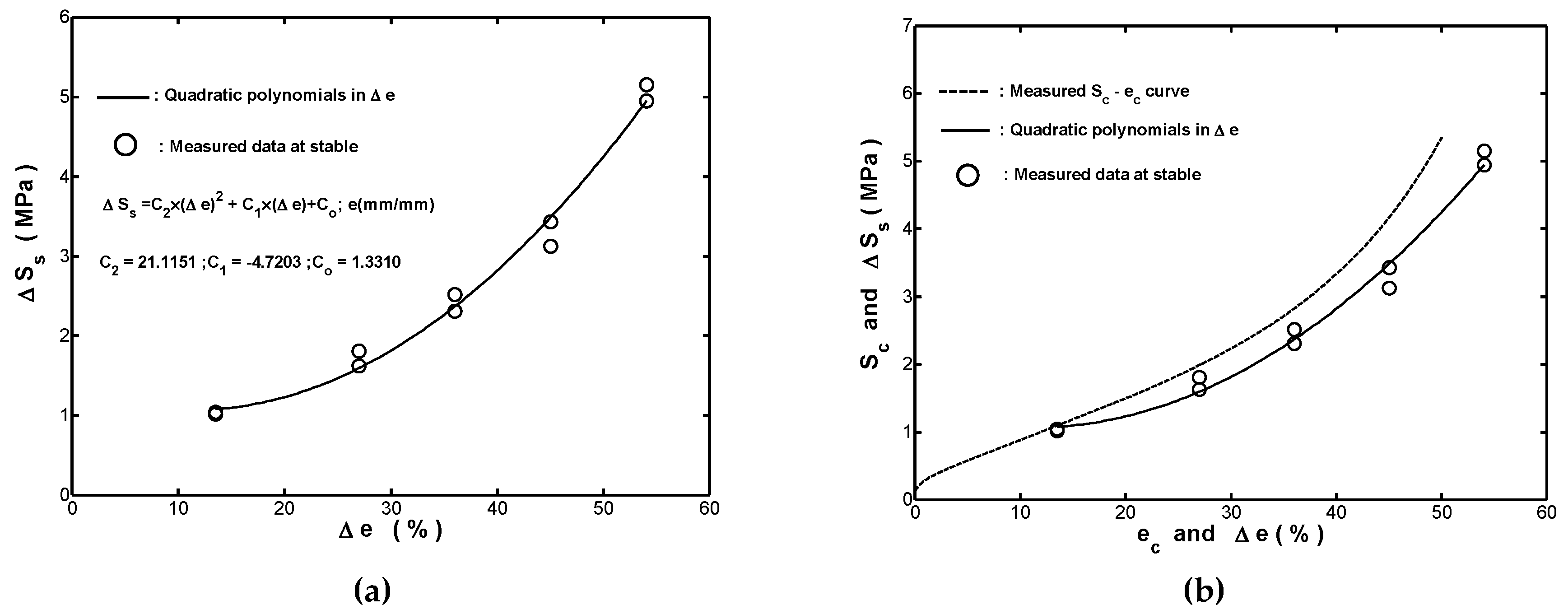 Materials 12 00282 g010 Materials 12 00282 g010