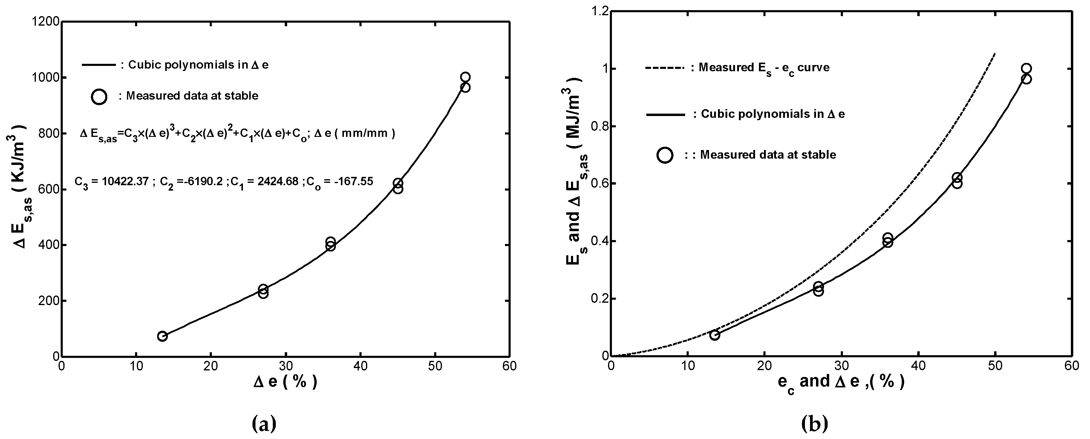 Materials 12 00282 g011 Materials 12 00282 g011