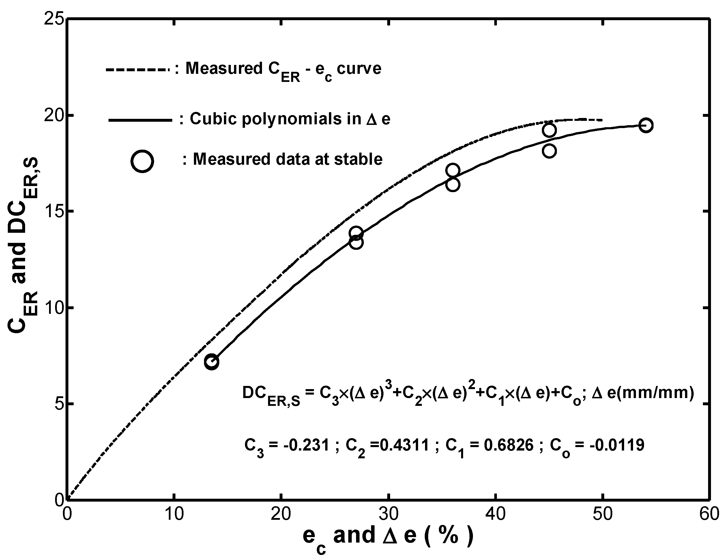 Materials 12 00282 g012 Materials 12 00282 g012