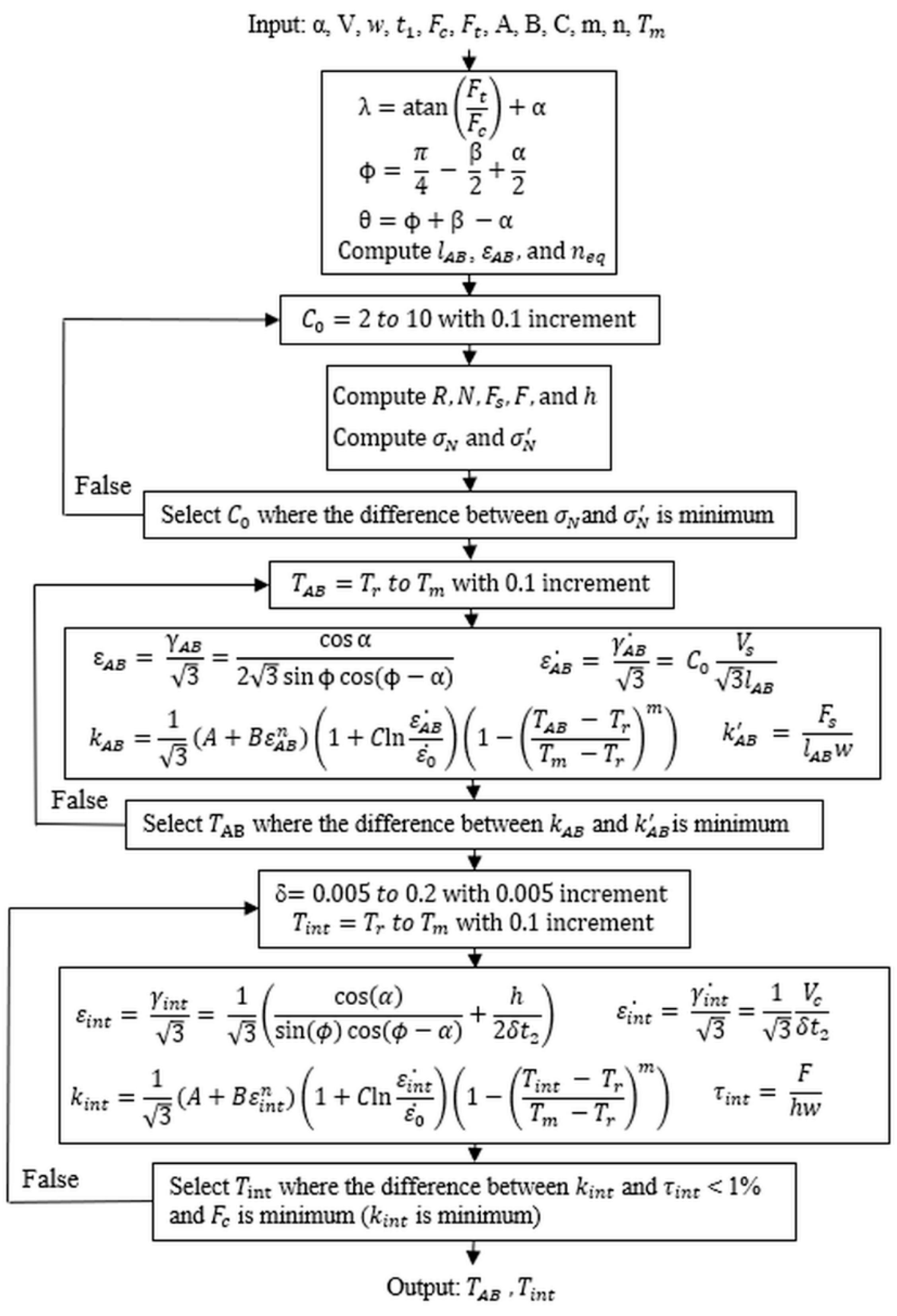 Materials 12 00284 g002 Materials 12 00284 g002