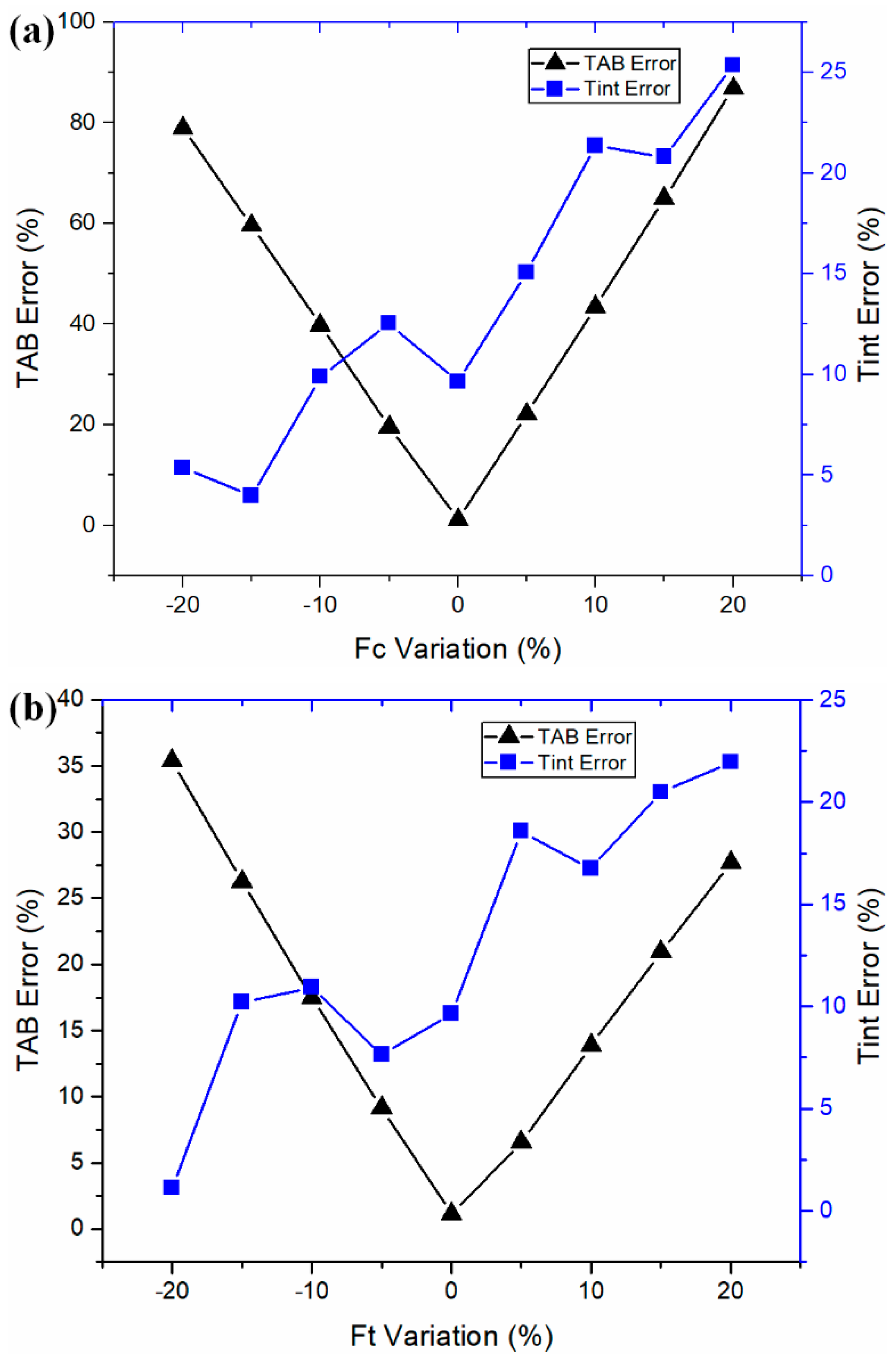 Materials 12 00284 g004 Materials 12 00284 g004