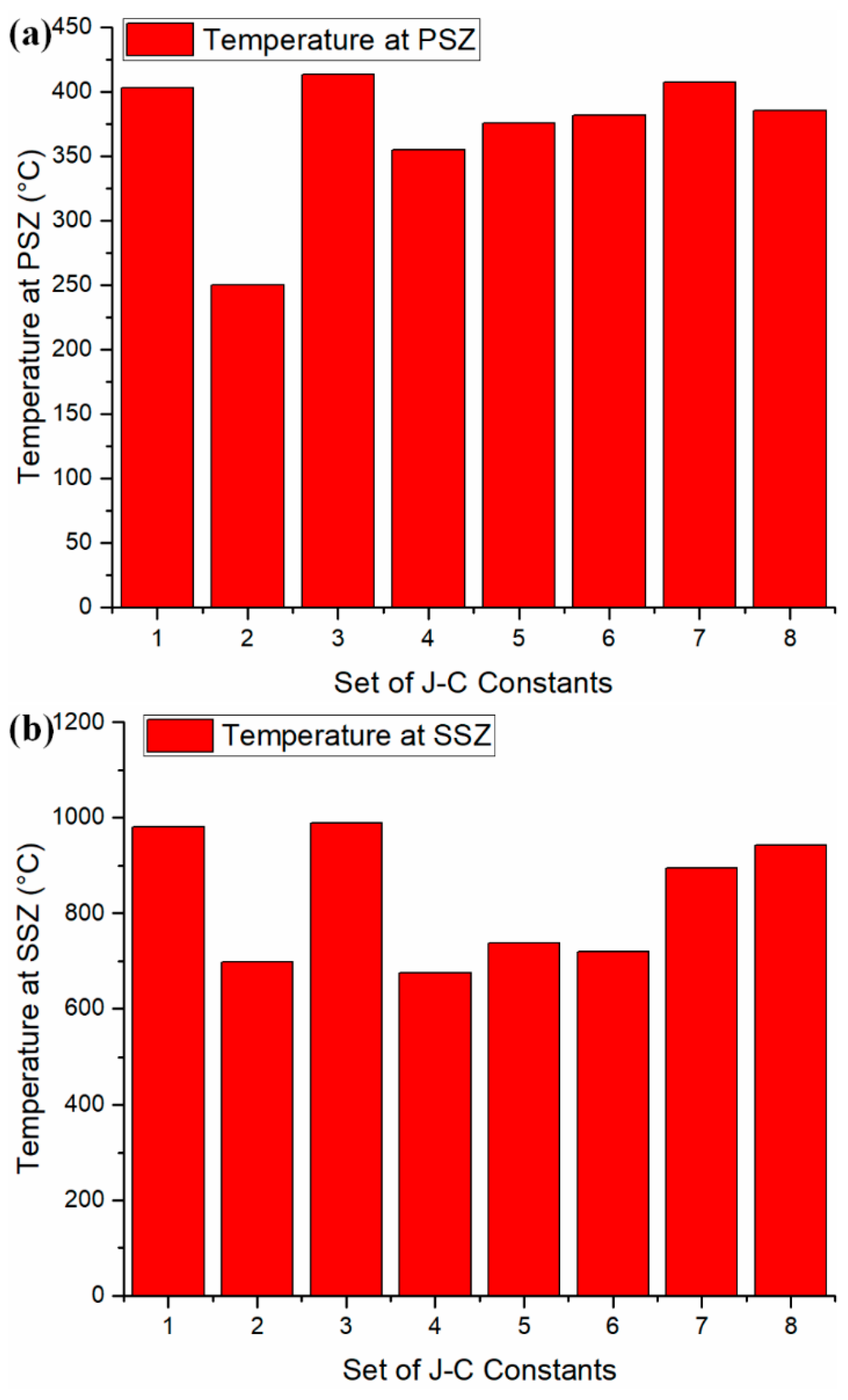Materials 12 00284 g005 Materials 12 00284 g005
