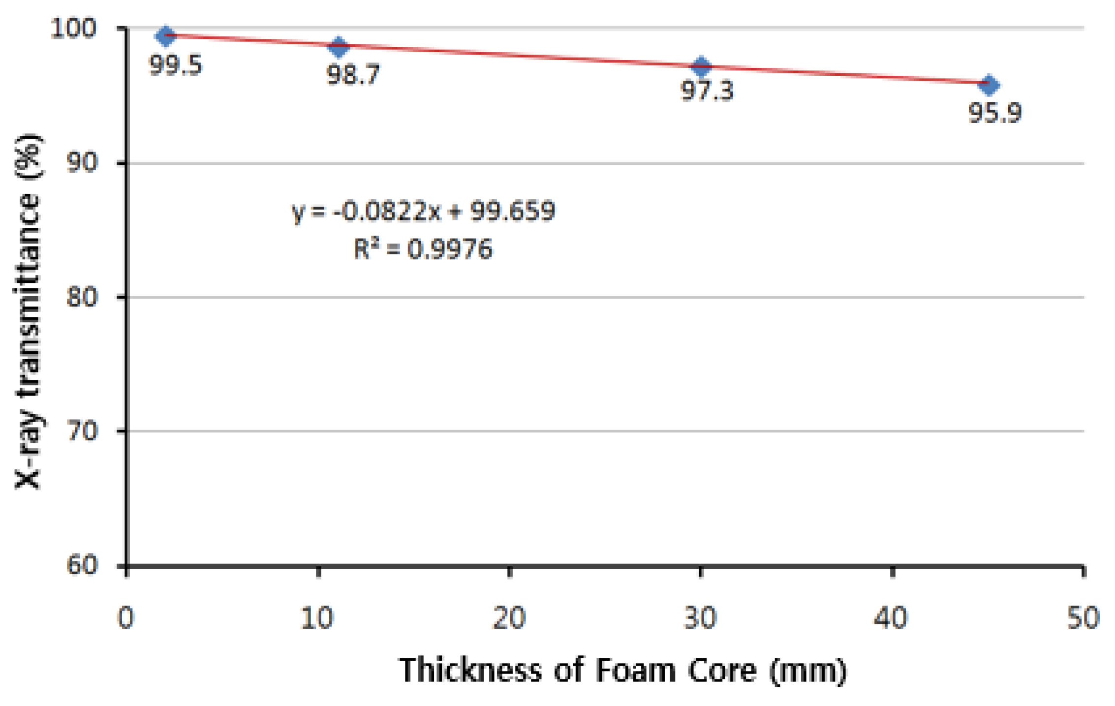 Materials 12 00286 g003 Materials 12 00286 g003