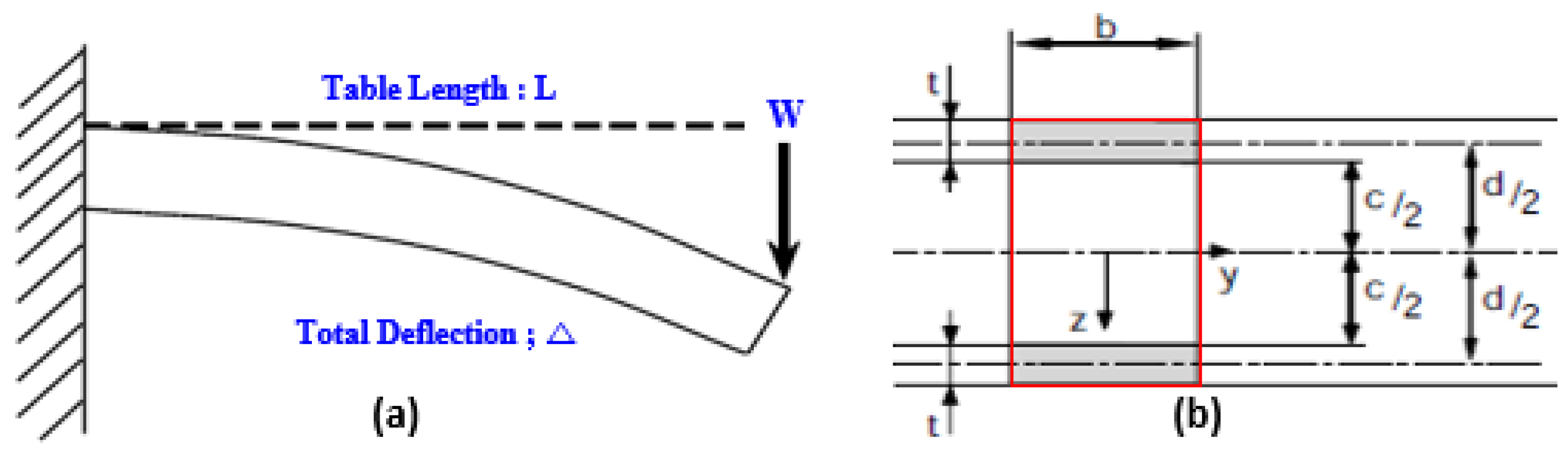 Materials 12 00286 g005 Materials 12 00286 g005