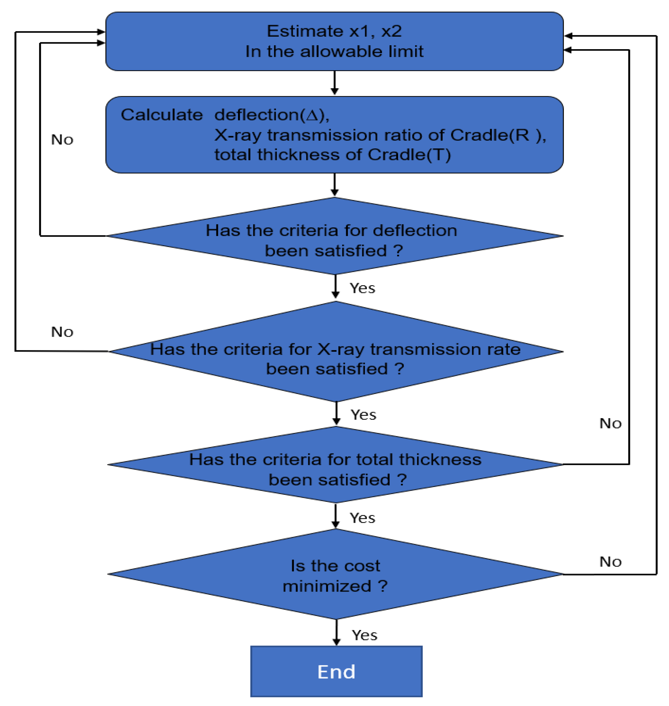 Materials 12 00286 g006 Materials 12 00286 g006