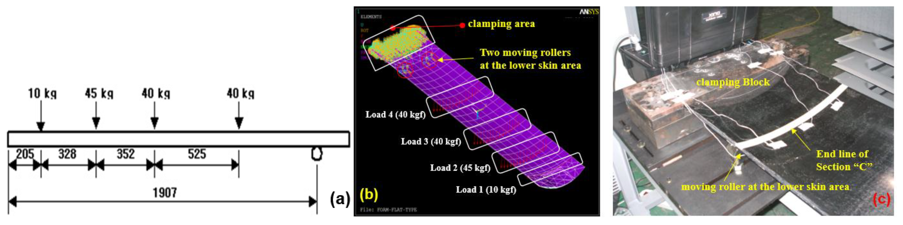 Materials 12 00286 g007 Materials 12 00286 g007