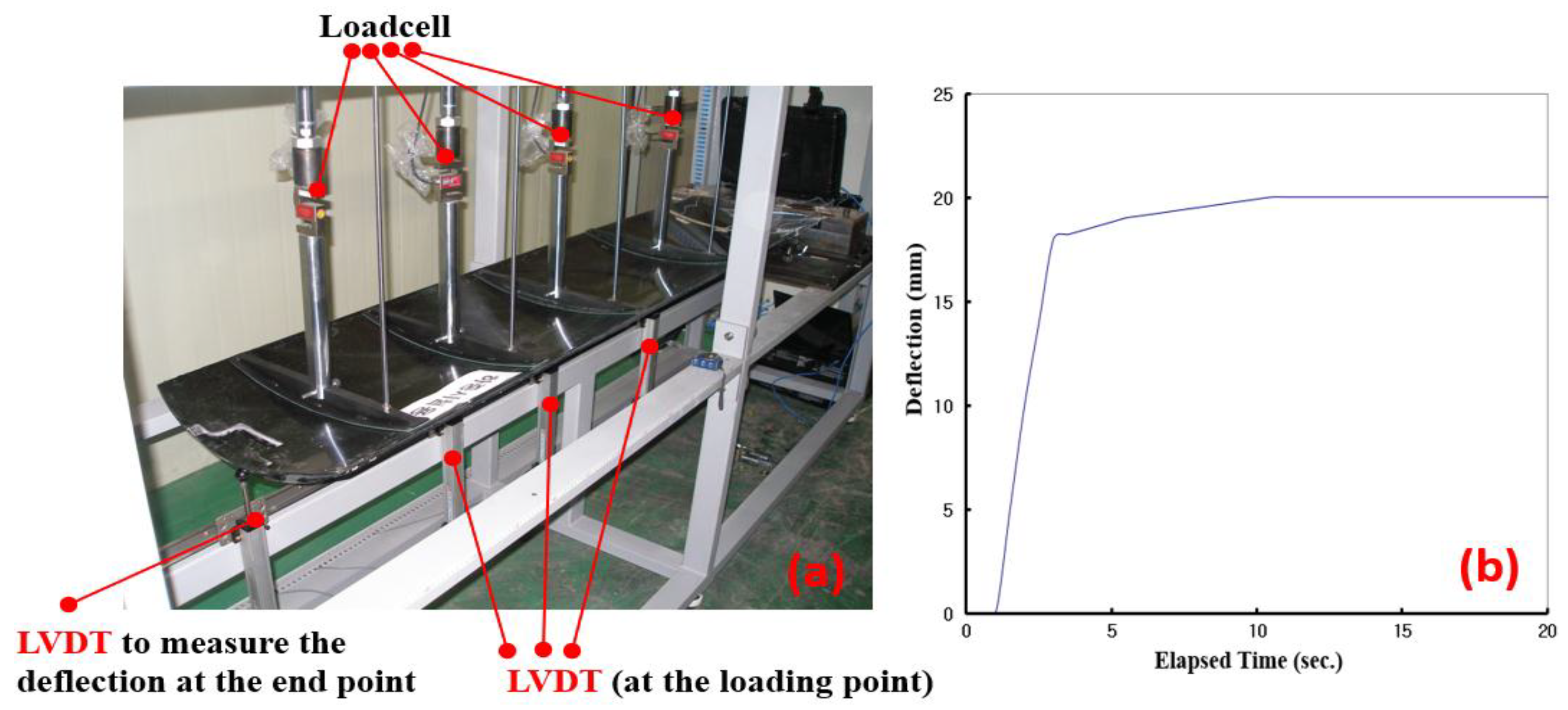 Materials 12 00286 g011 Materials 12 00286 g011