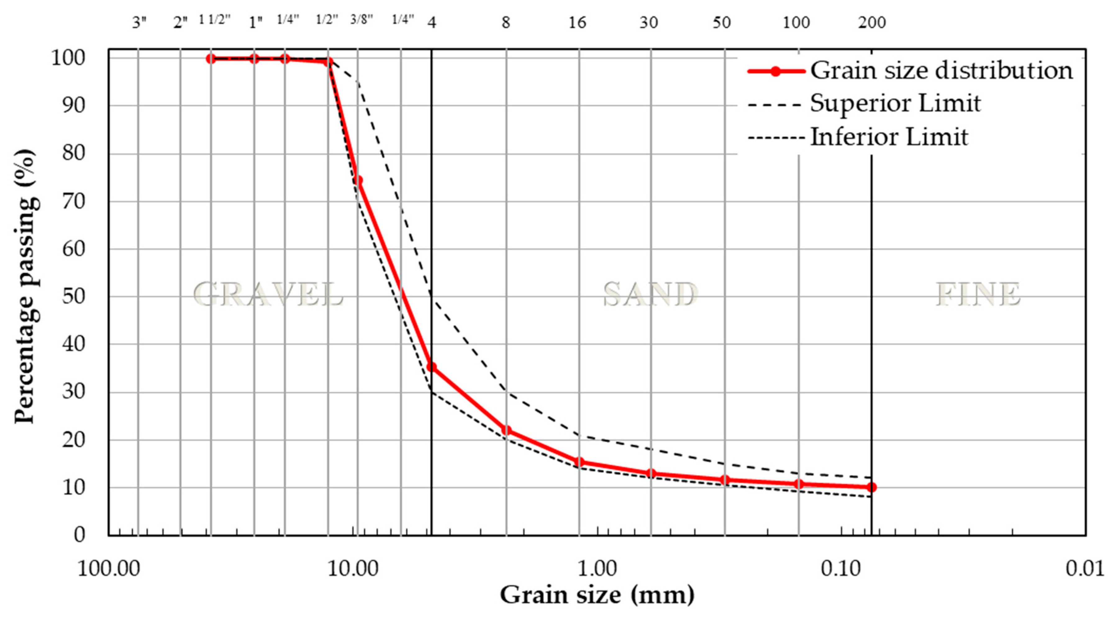 Materials 12 00288 g002 Materials 12 00288 g002