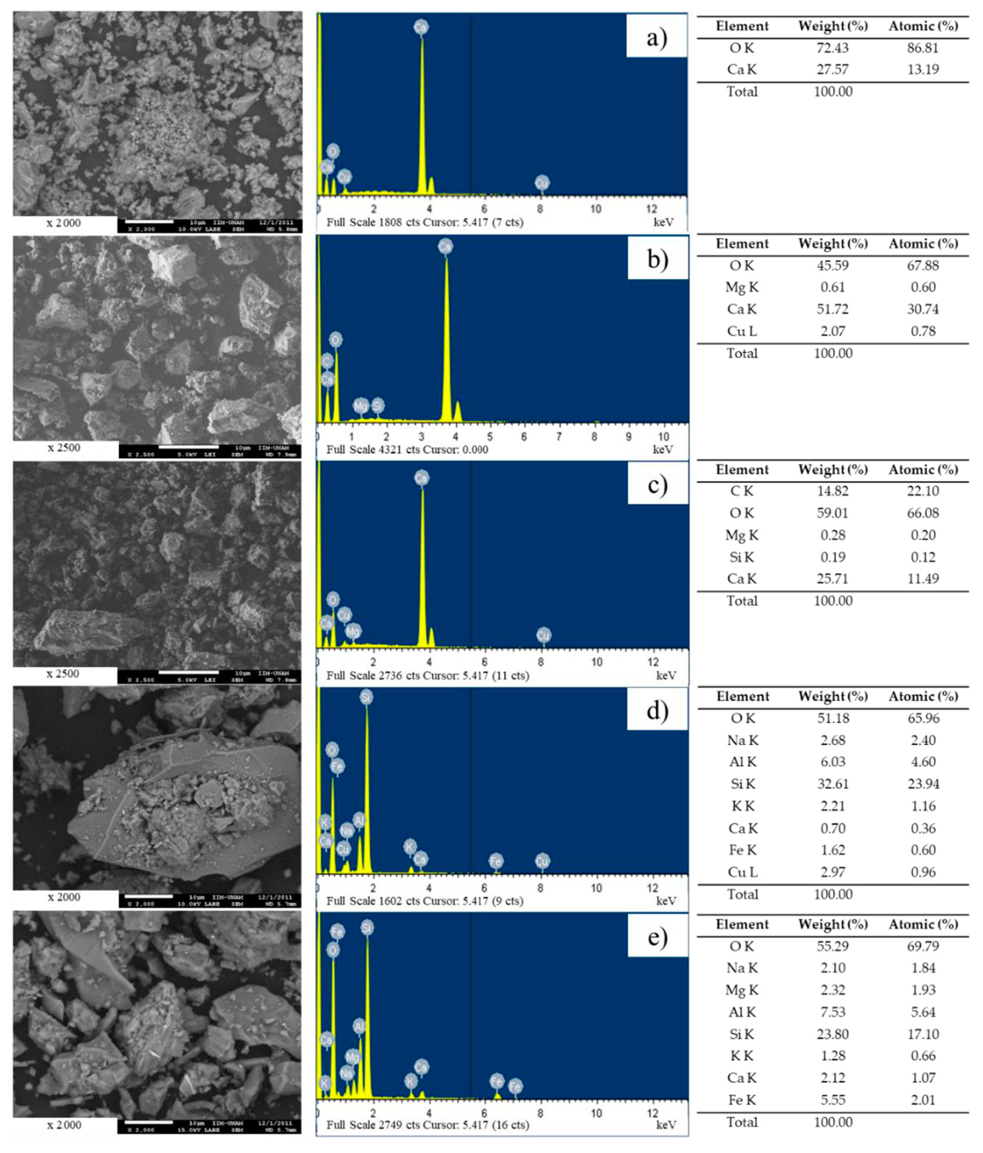 Materials 12 00288 g006 Materials 12 00288 g006